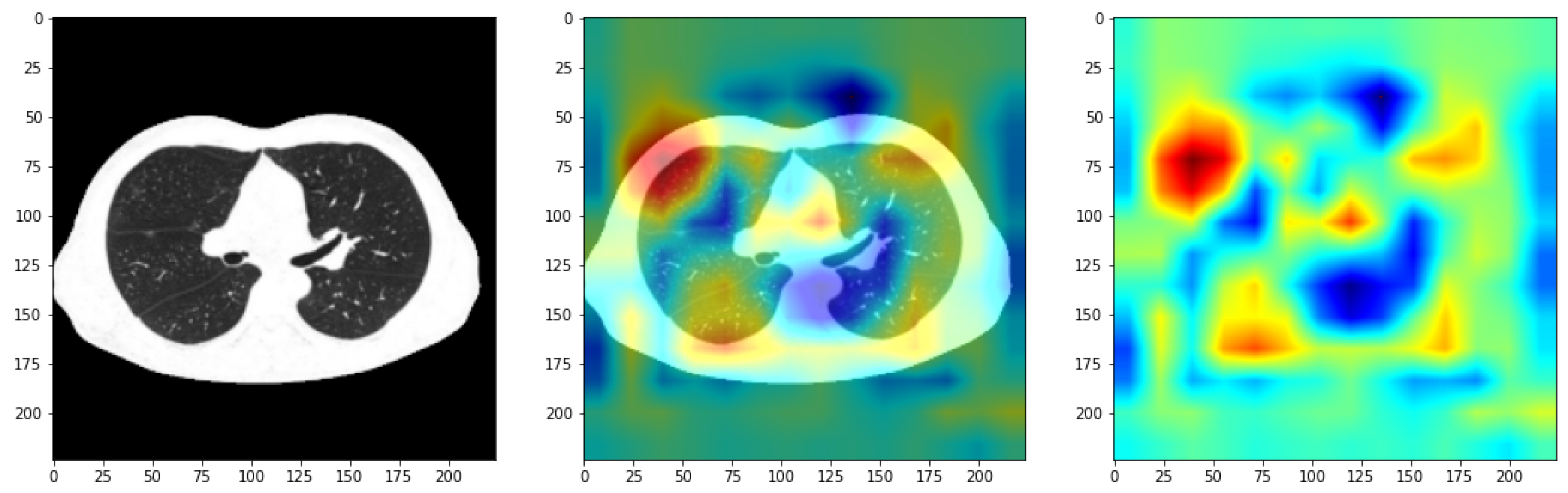 Bioengineering 11 00079 g007