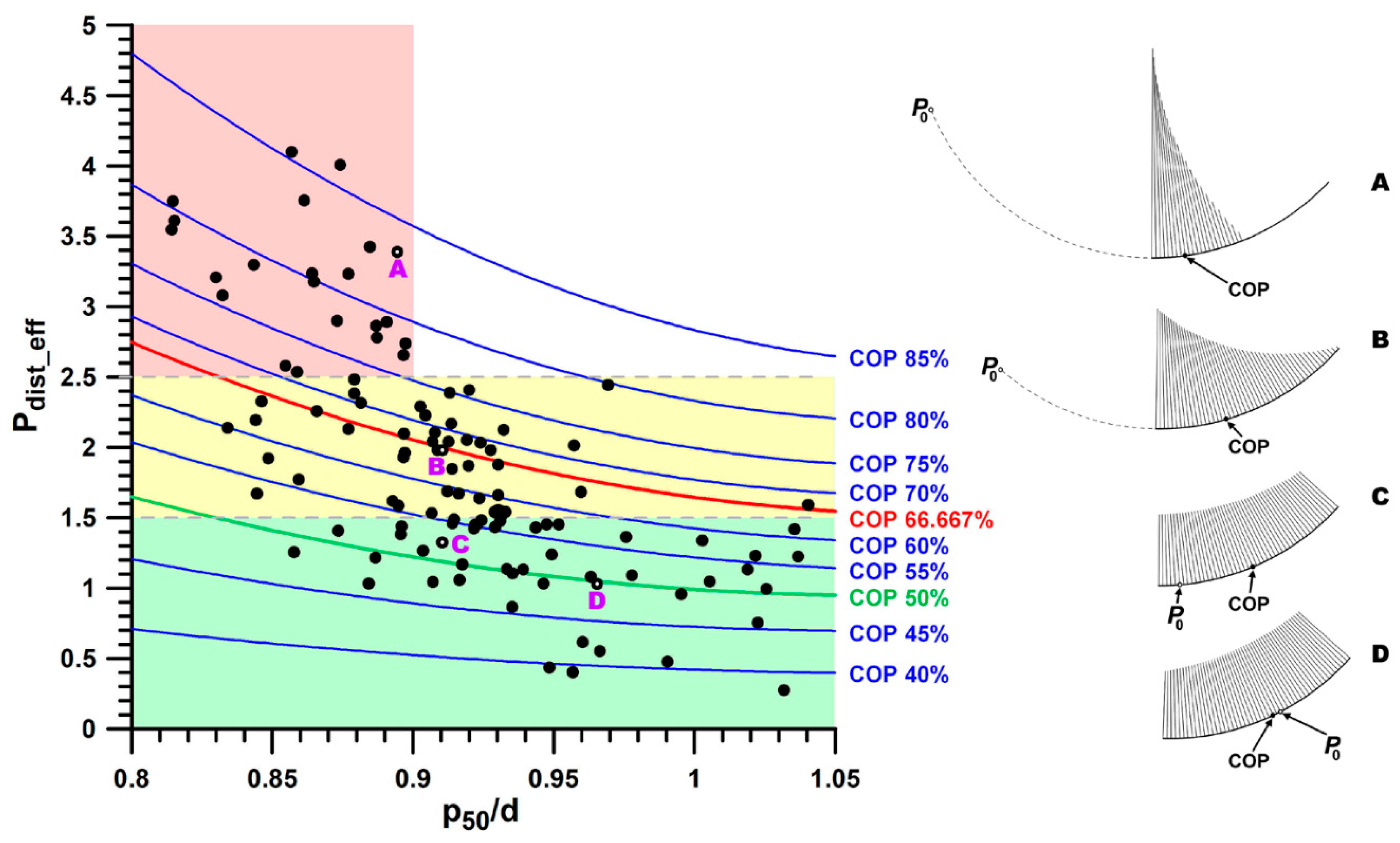 Bioengineering 11 00087 g006