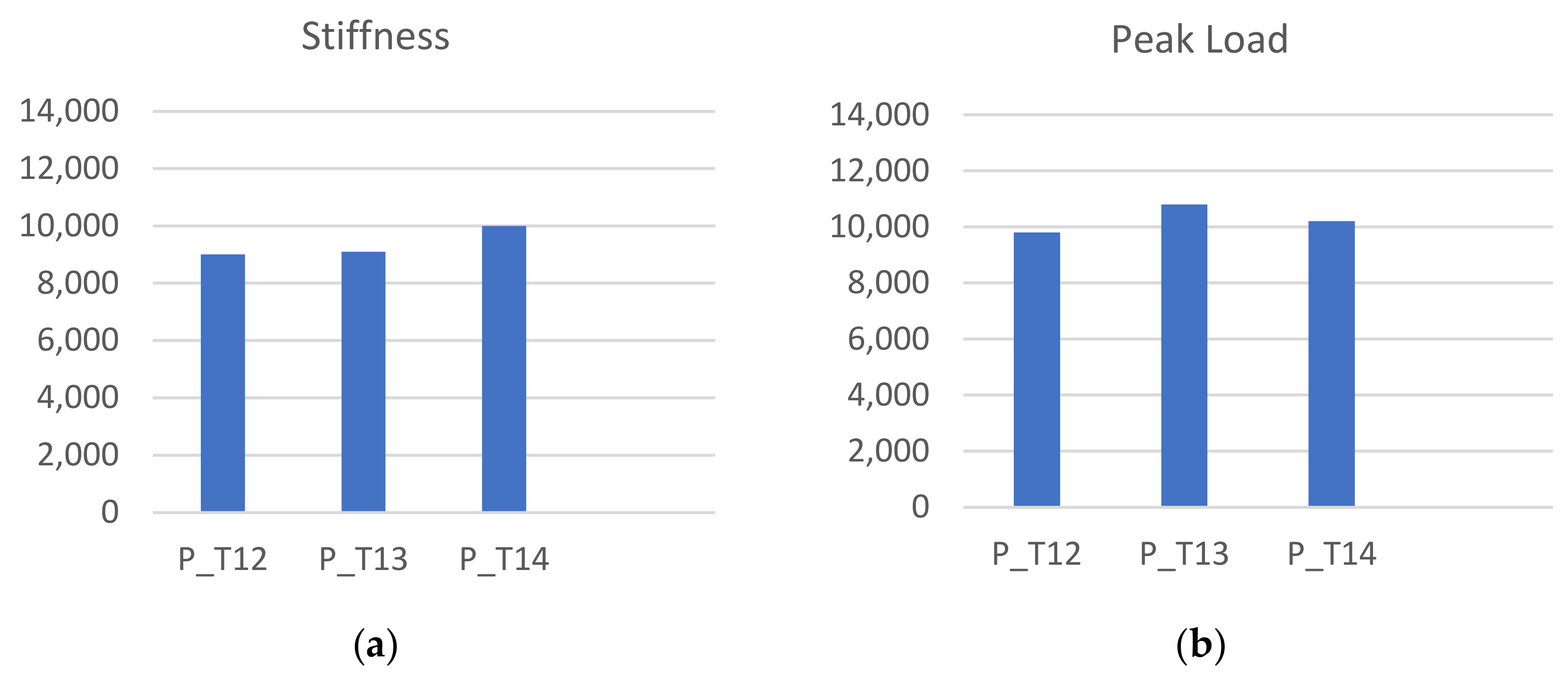 Bioengineering 11 00096 g009