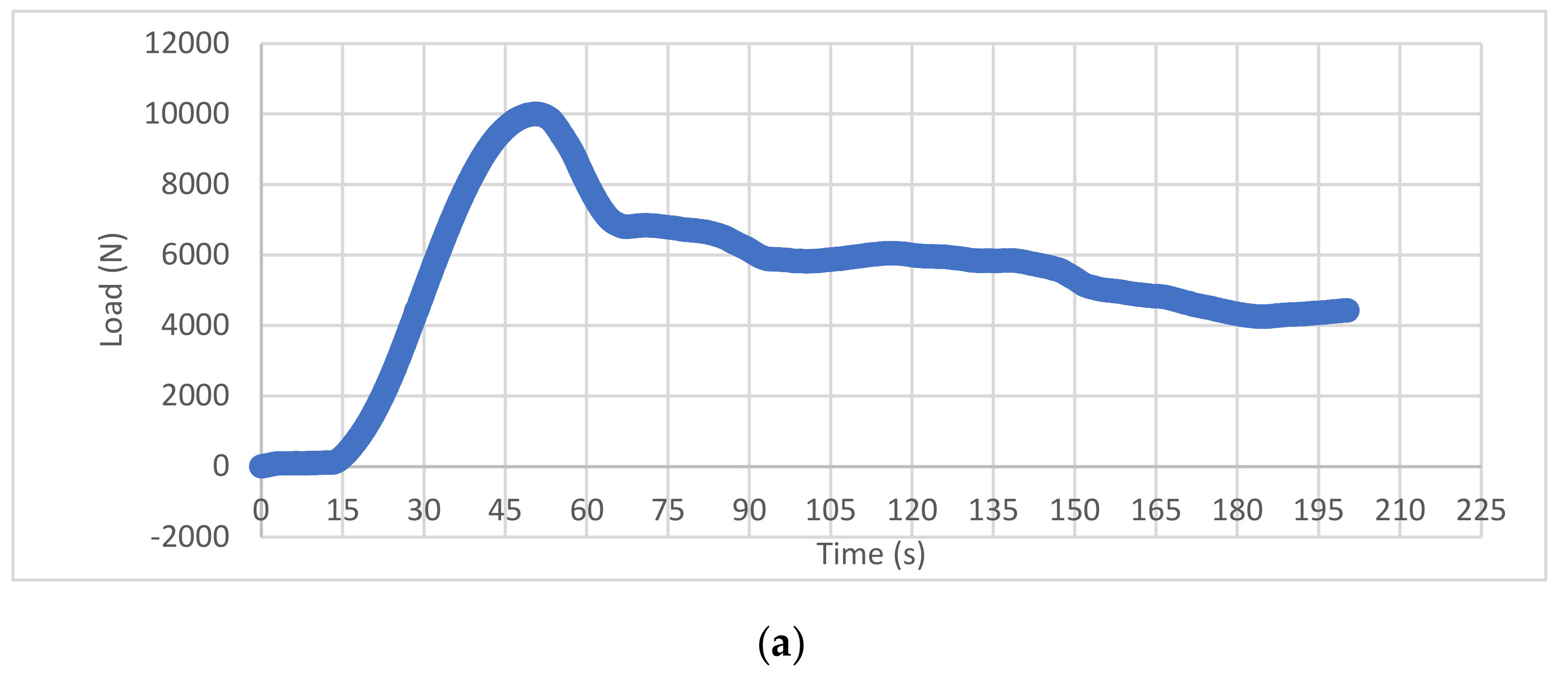 Bioengineering 11 00096 g012a