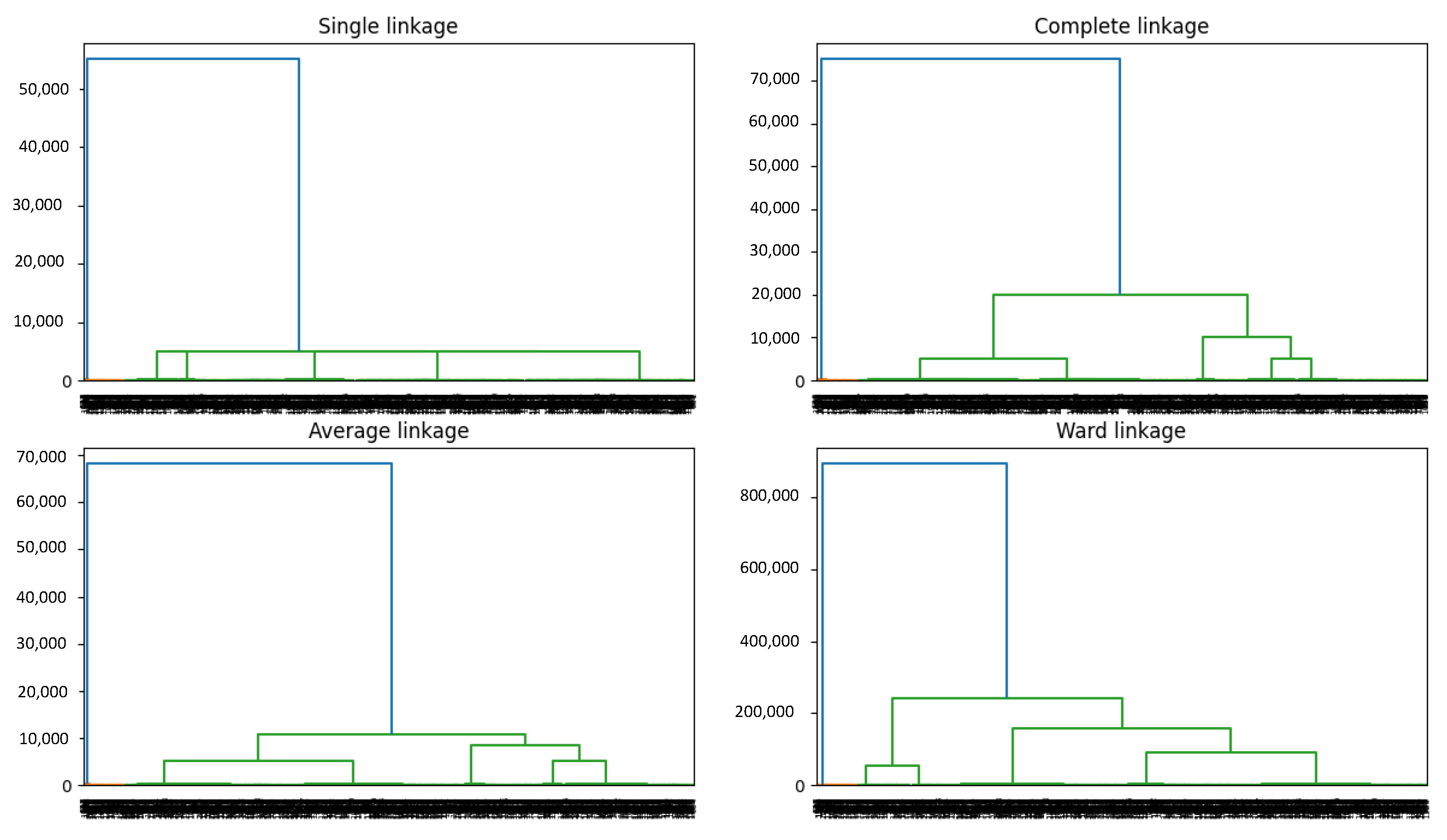 Bioengineering 11 00097 g0a2