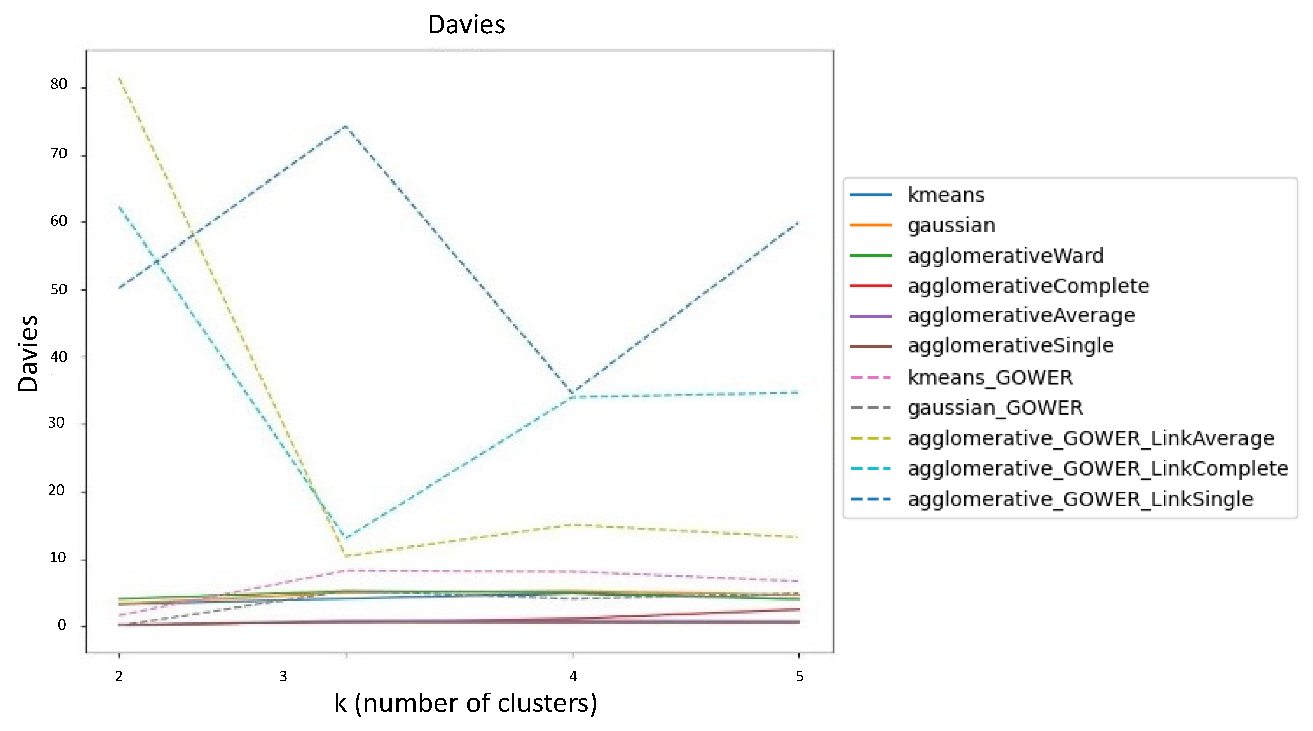 Bioengineering 11 00097 g0a5