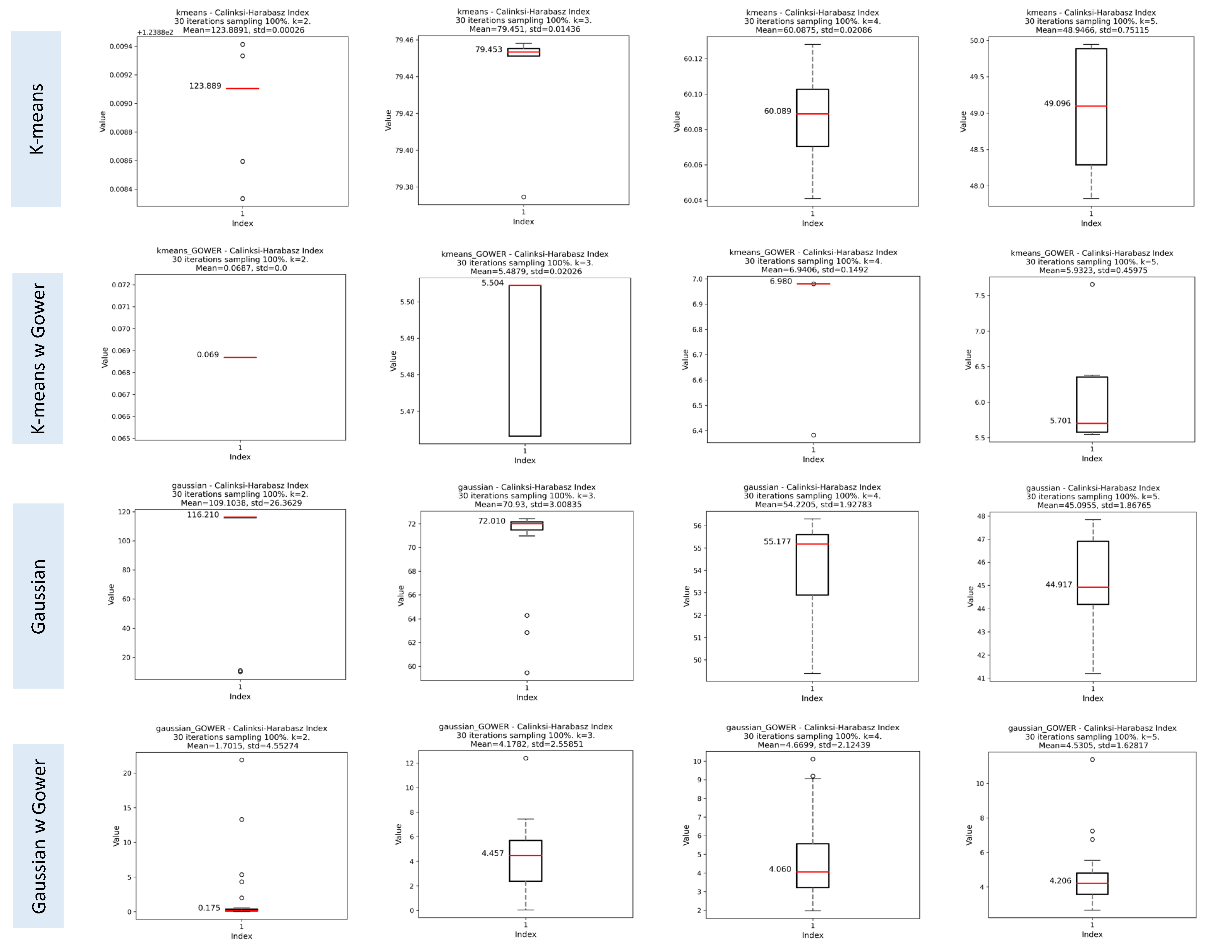 Bioengineering 11 00097 g0a7