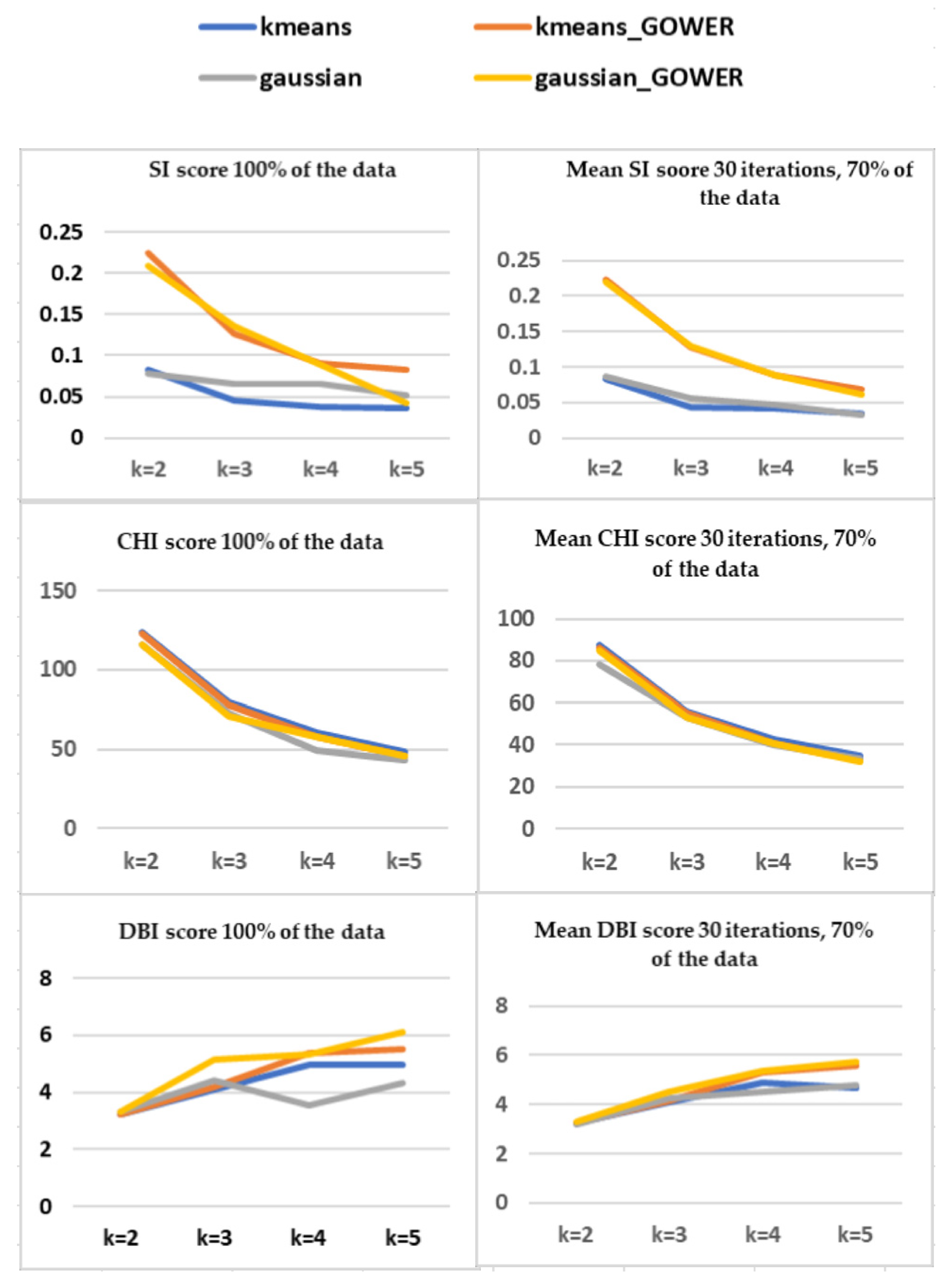 Bioengineering 11 00097 g0a9