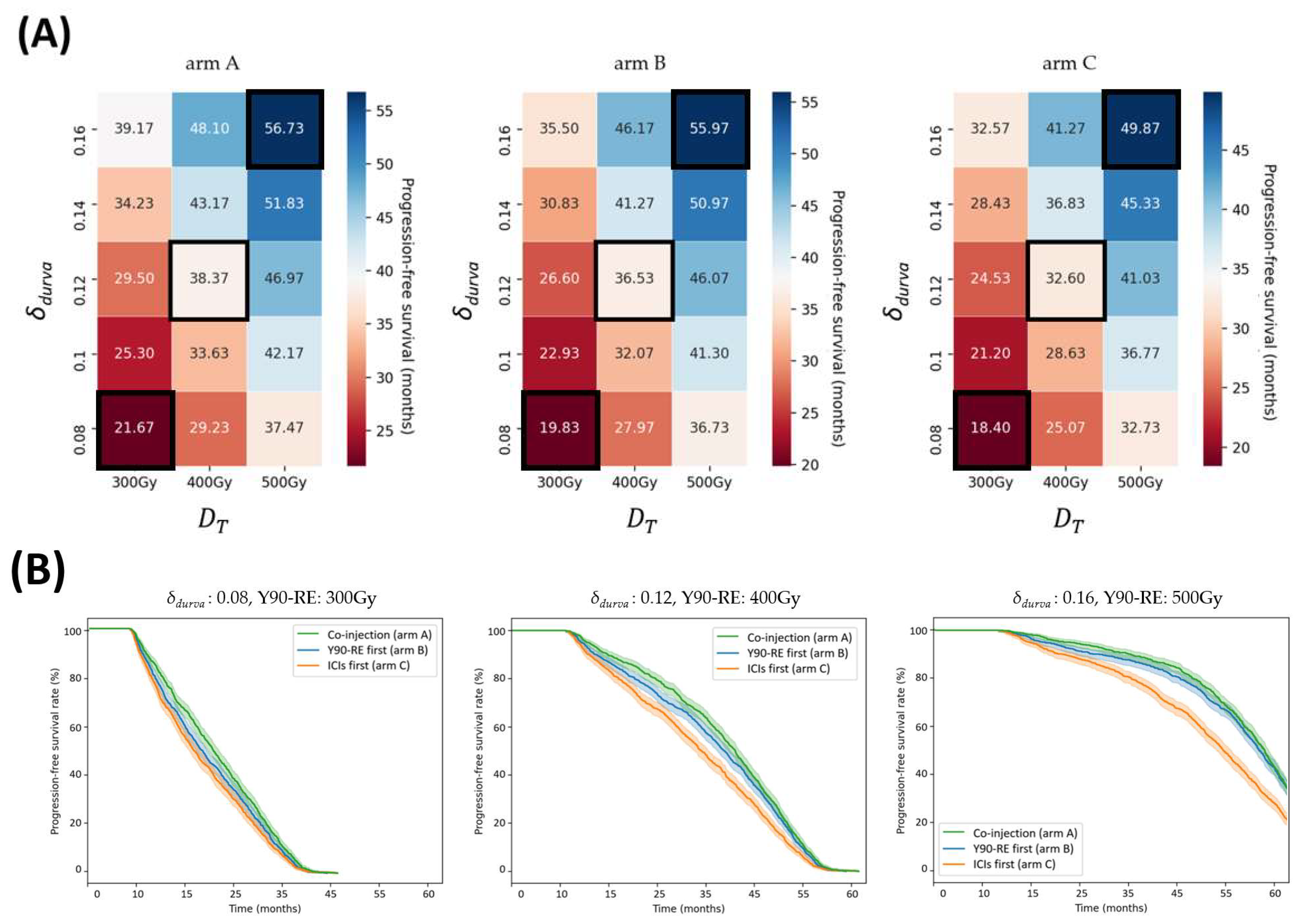 Bioengineering 11 00106 g003 Bioengineering 11 00106 g003