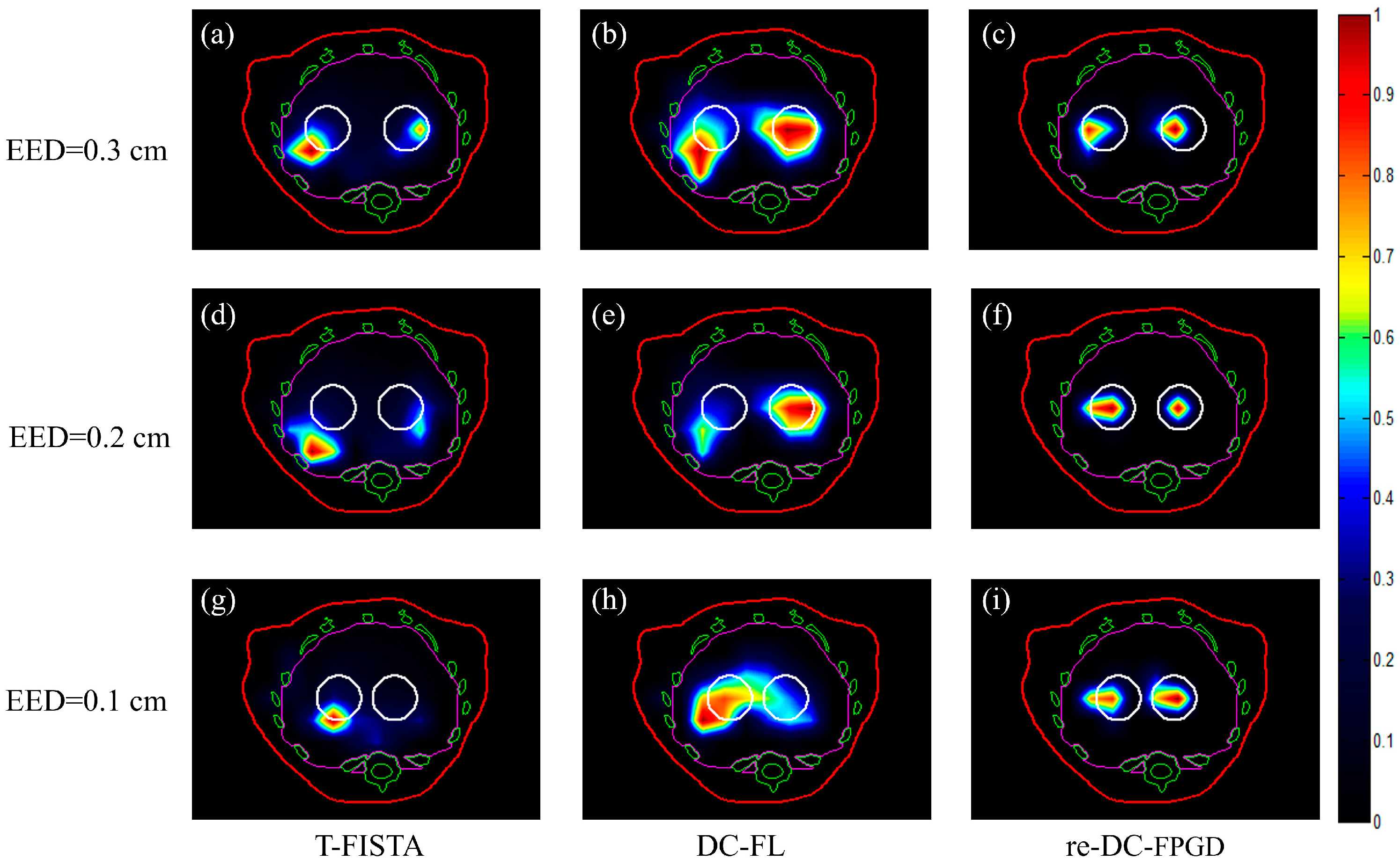 Bioengineering 11 00123 g005