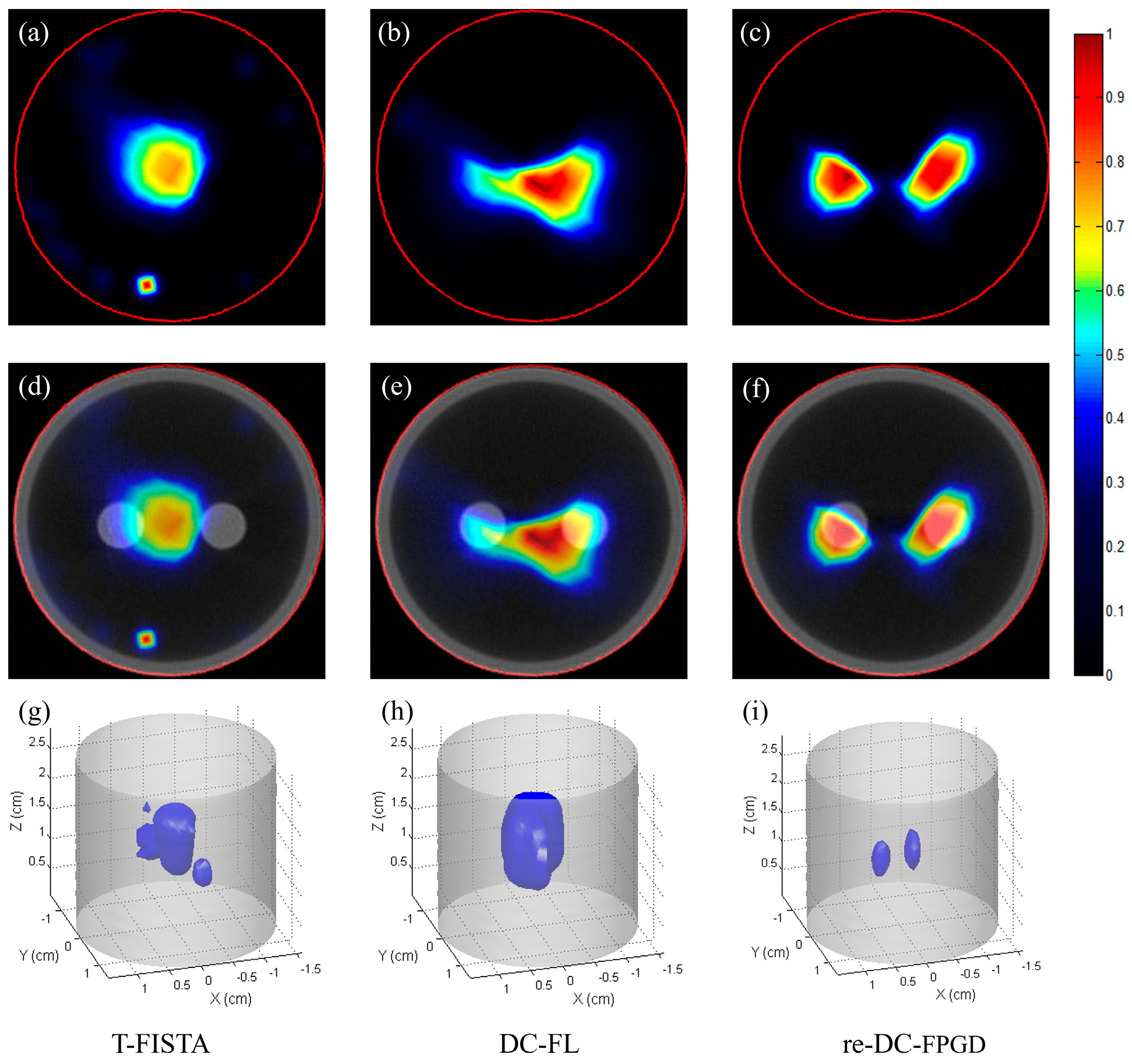 Bioengineering 11 00123 g007