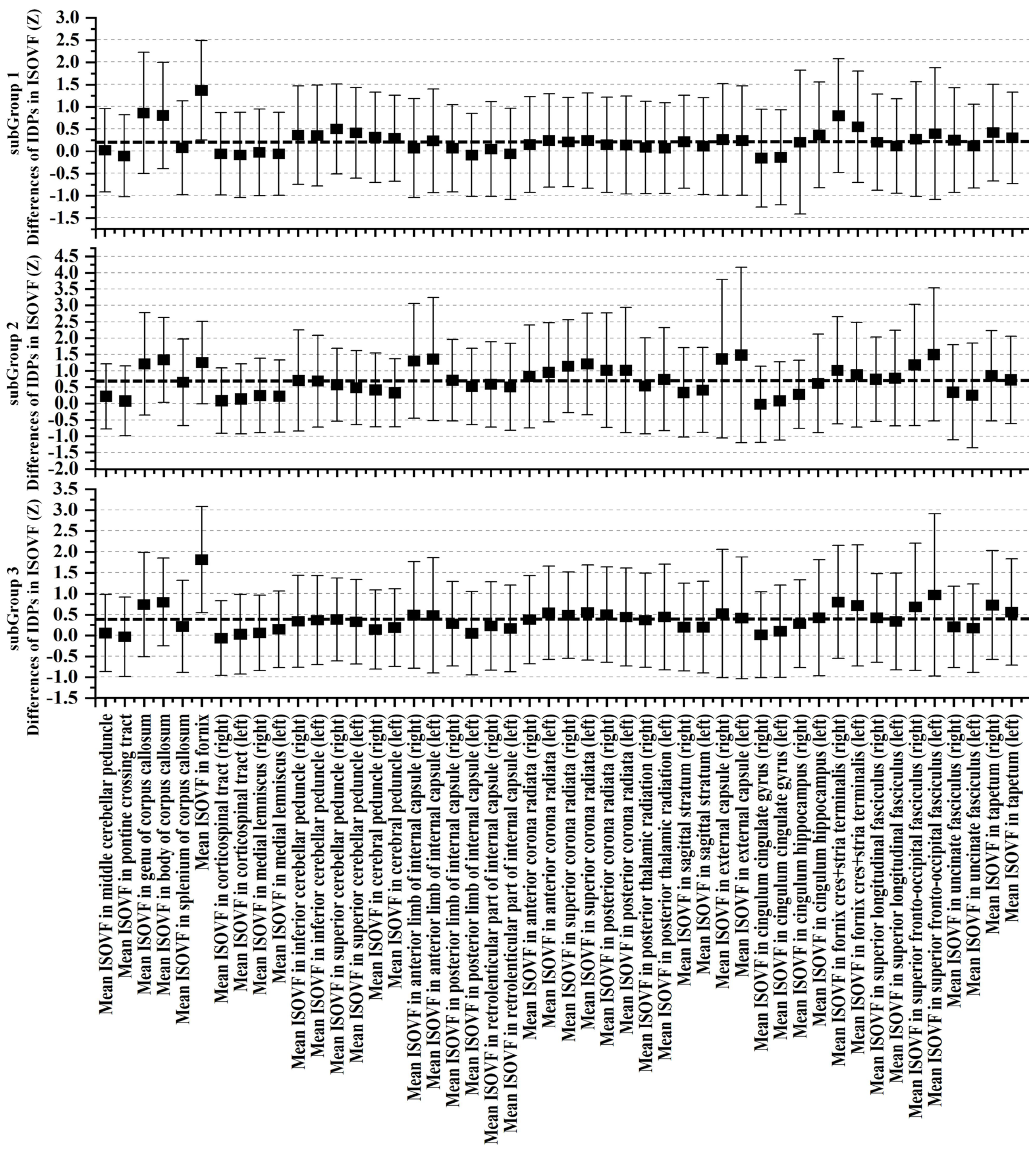 Bioengineering 11 00124 g008