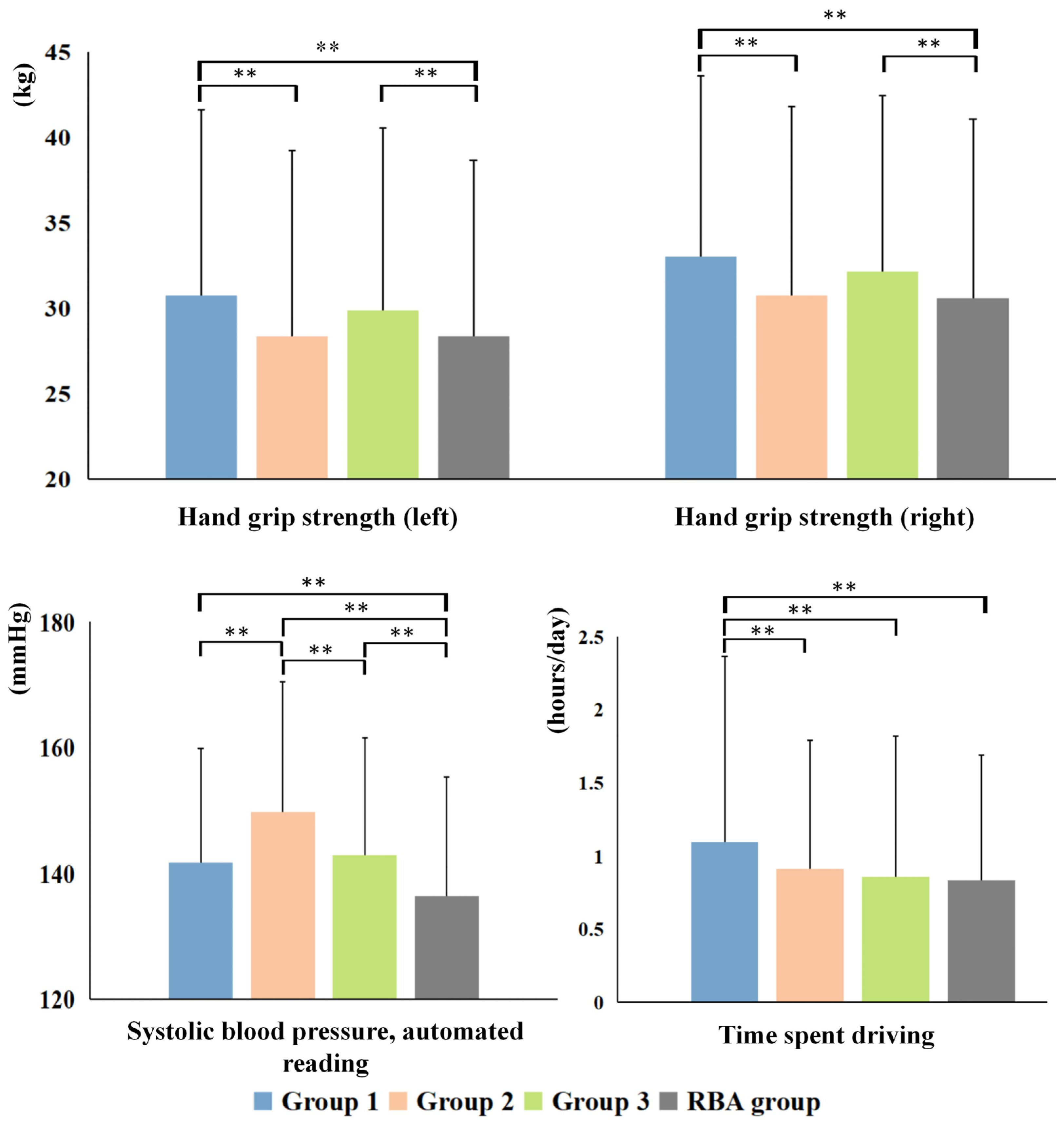 Bioengineering 11 00124 g010
