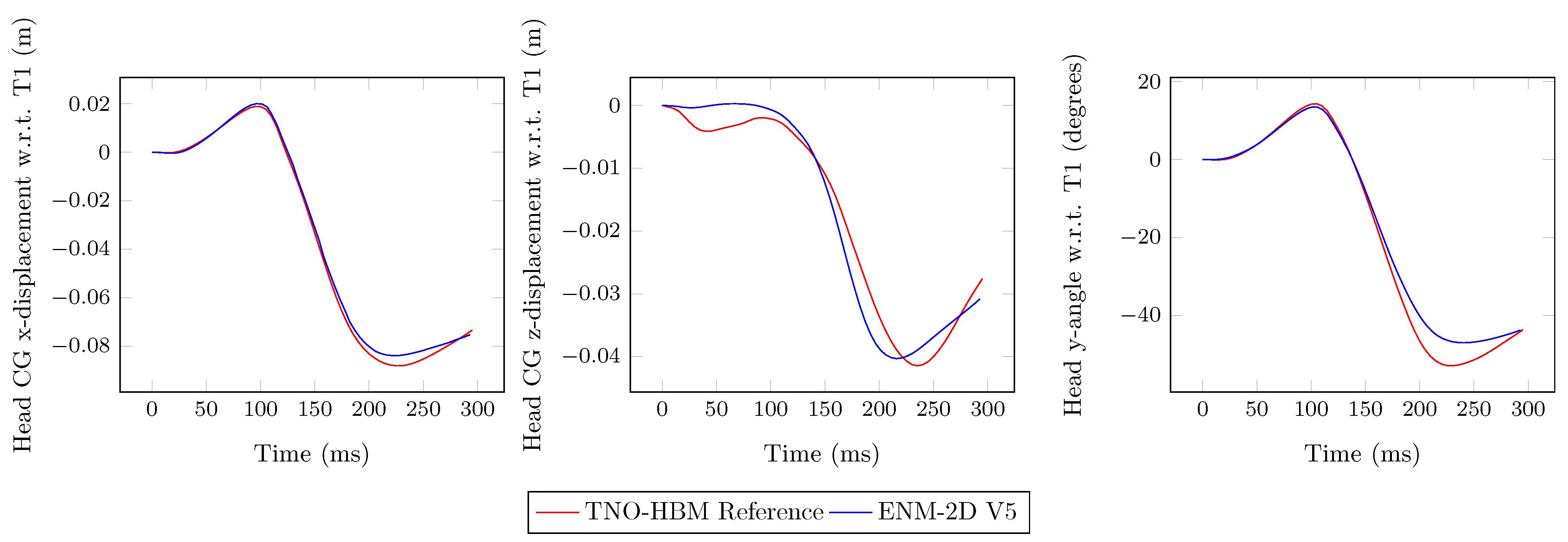 Bioengineering 11 00129 g007