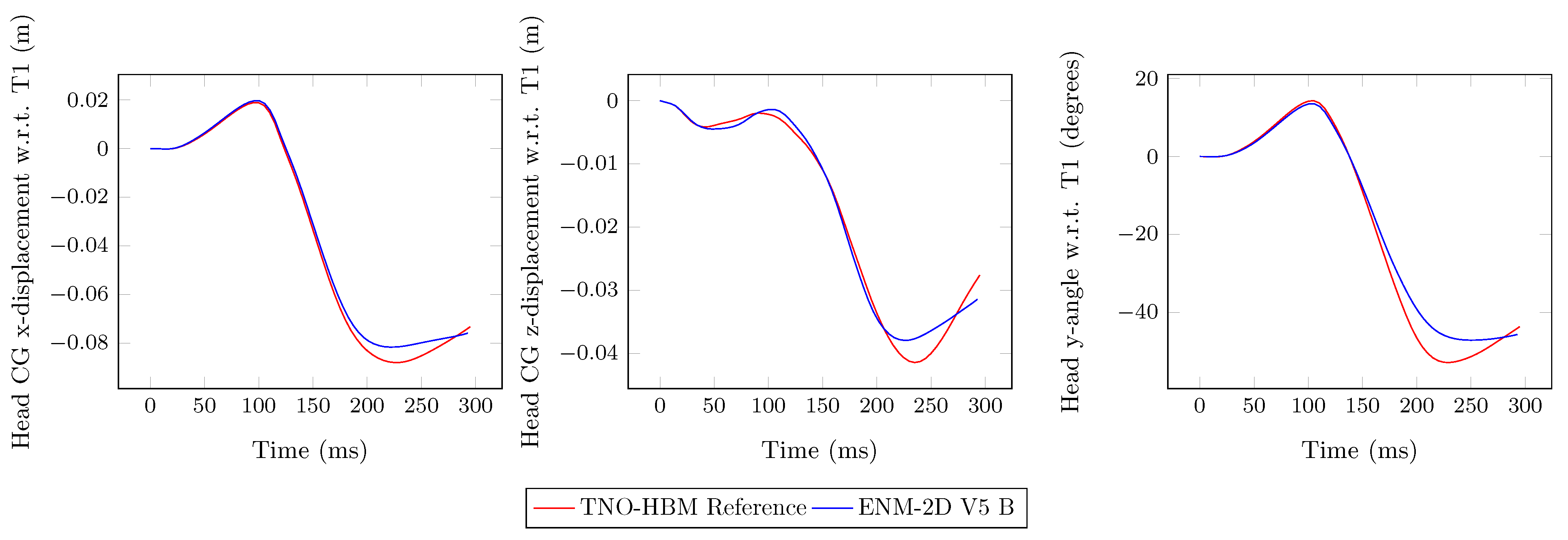 Bioengineering 11 00129 g011