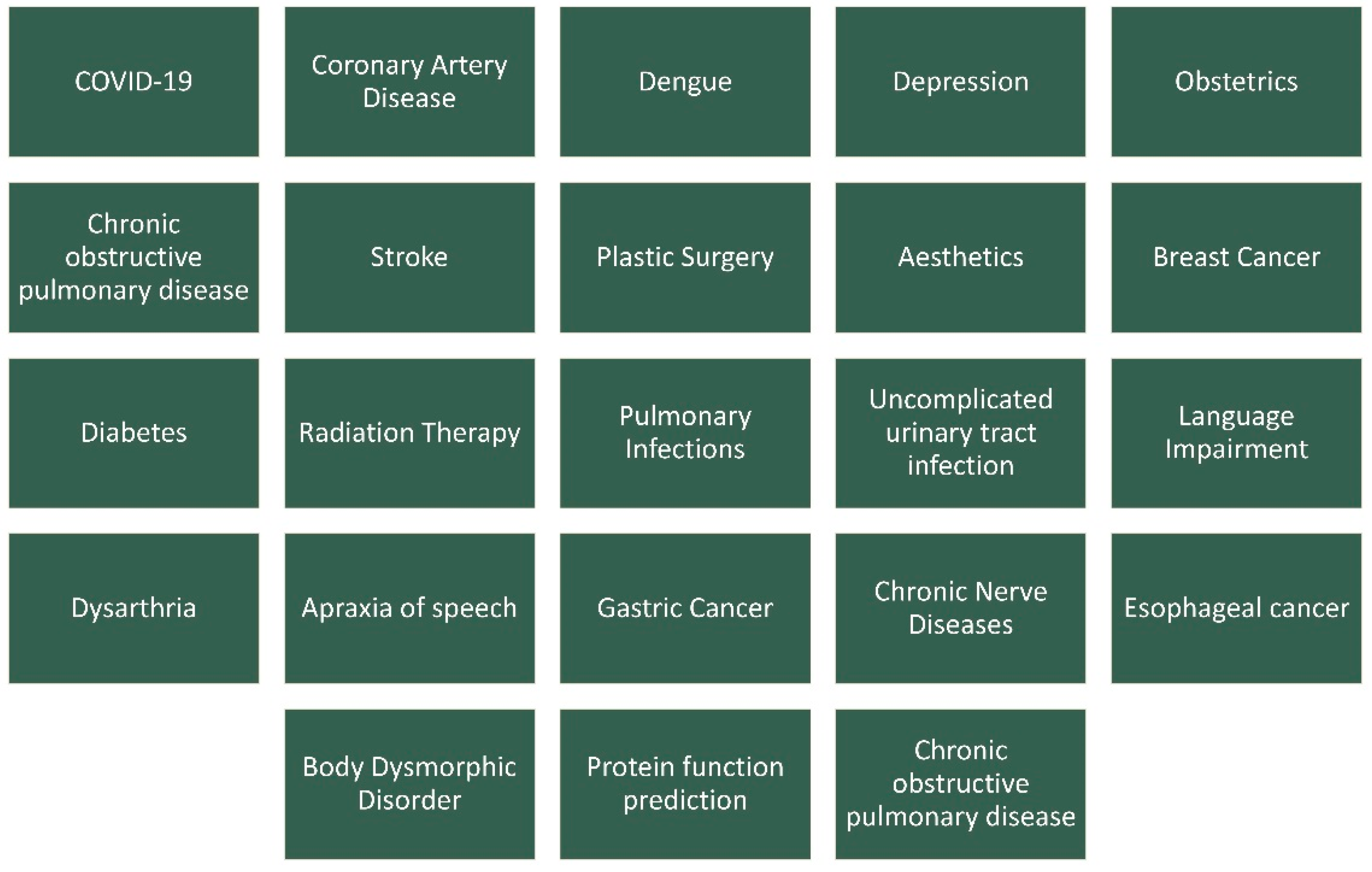 Bioengineering 11 00139 g004
