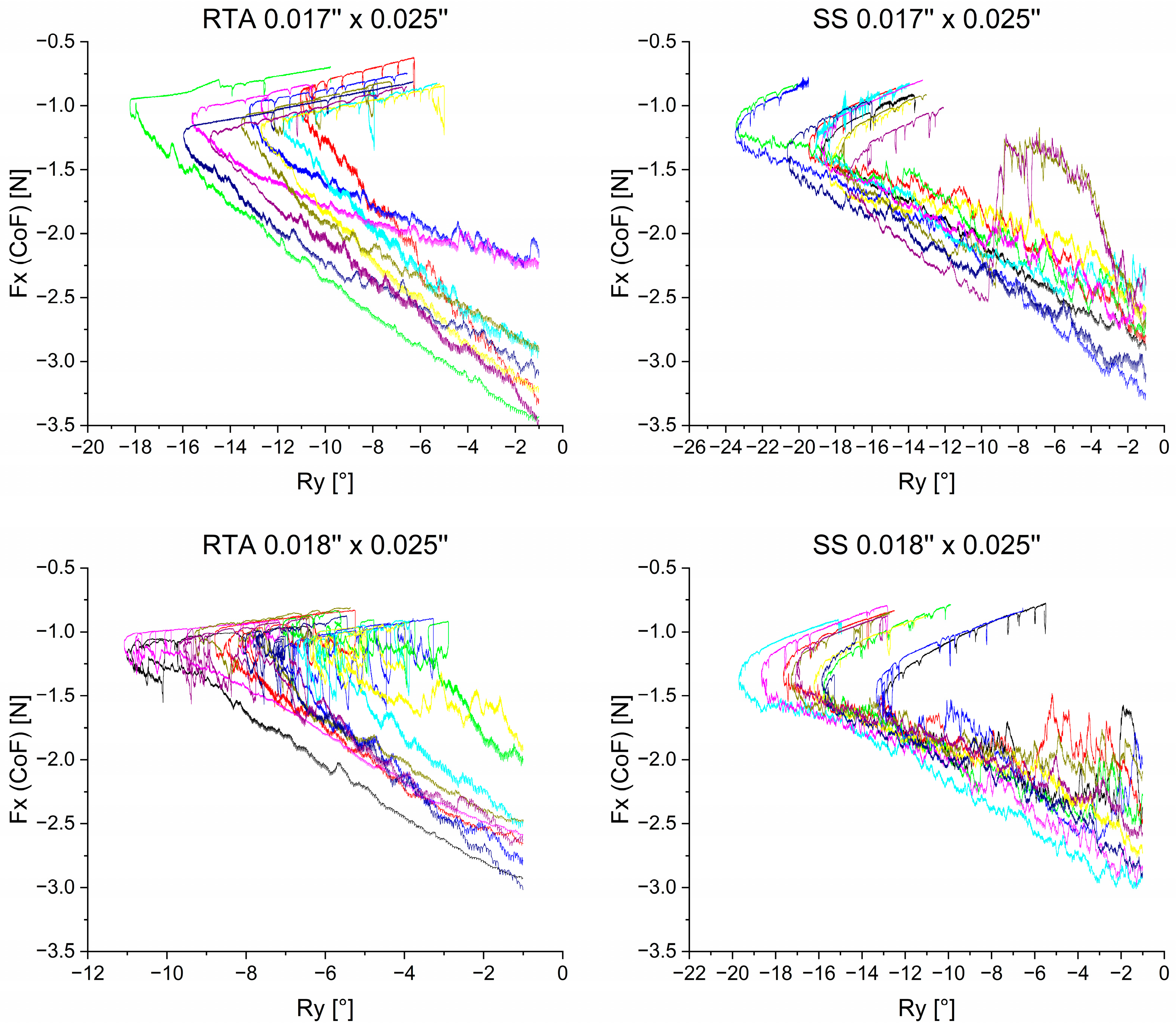 Bioengineering 11 00153 g005