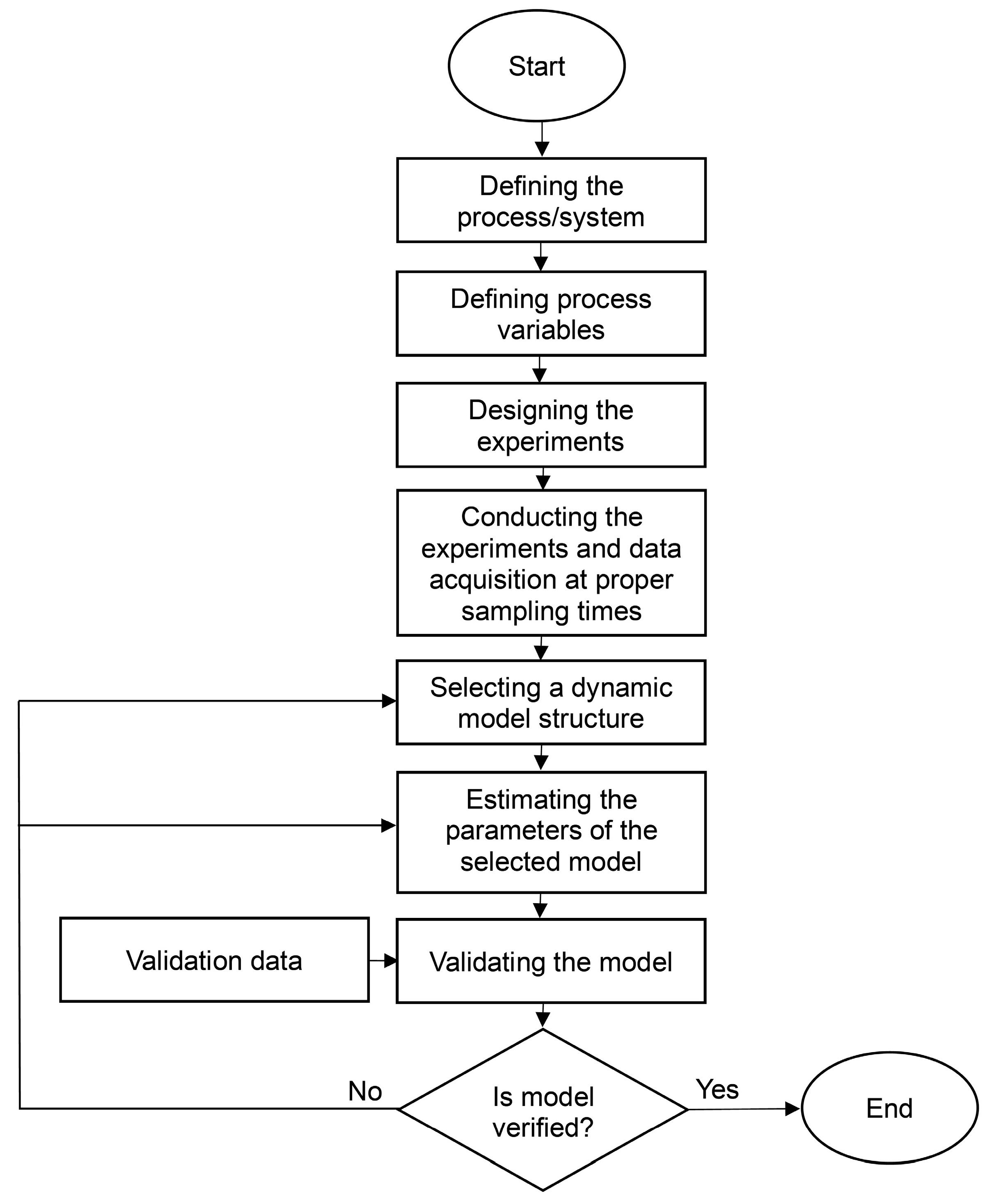 Bioengineering 11 00189 g006 Bioengineering 11 00189 g006