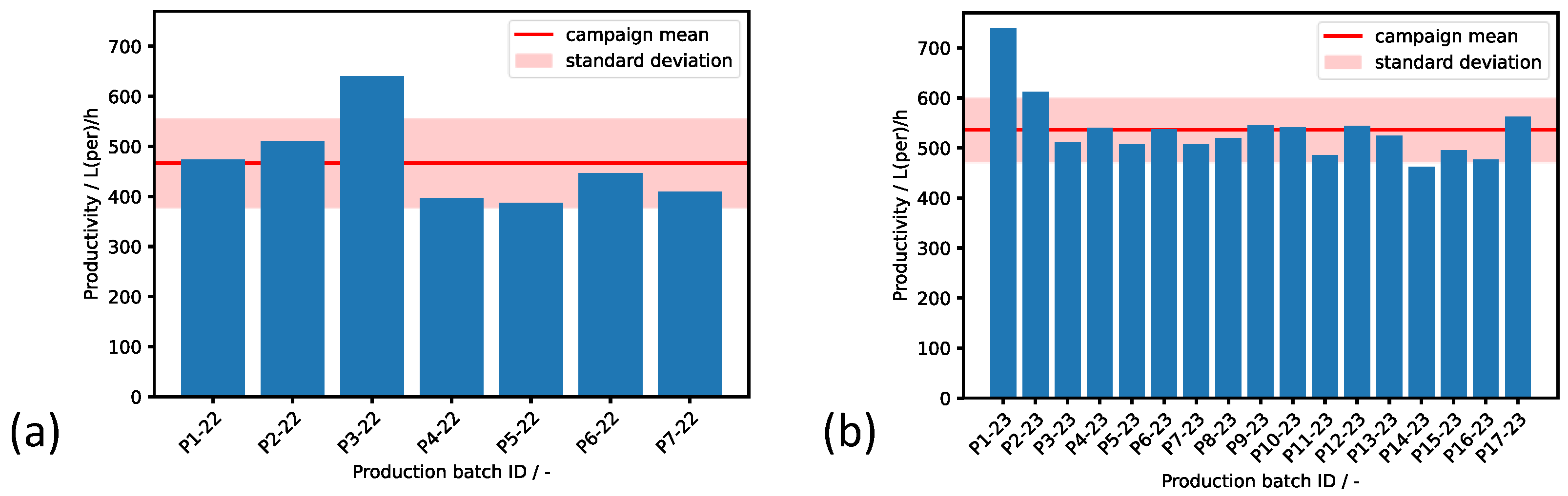 Bioengineering 11 00212 g006