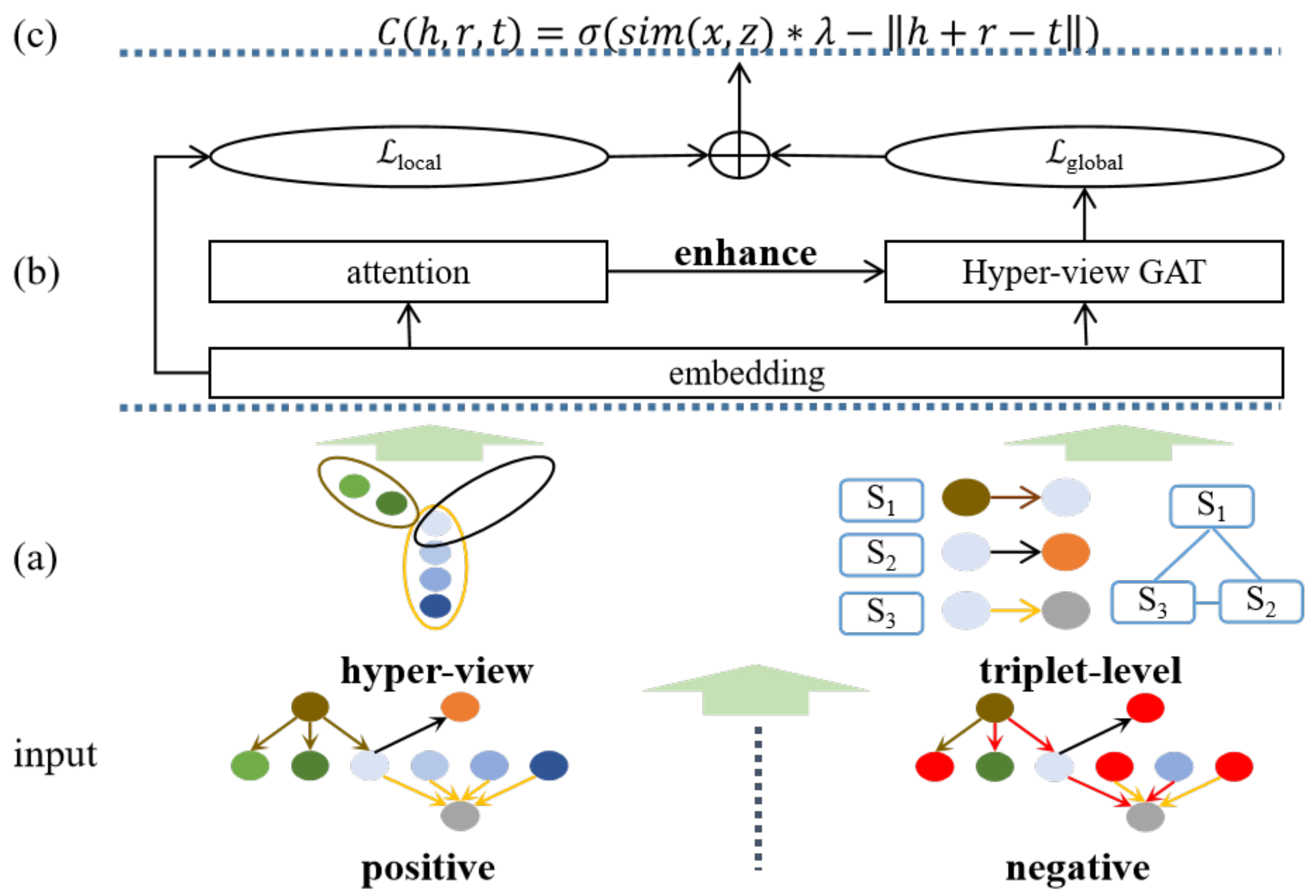 Bioengineering 11 00225 g002