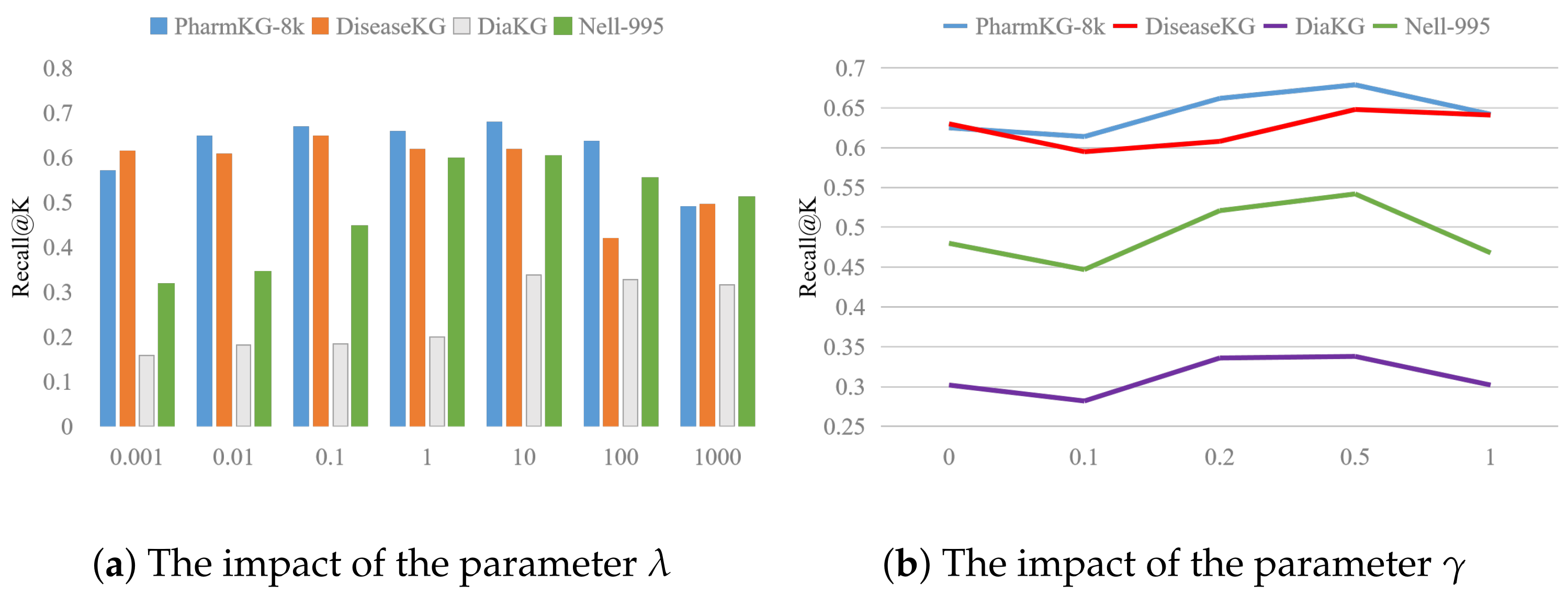 Bioengineering 11 00225 g003