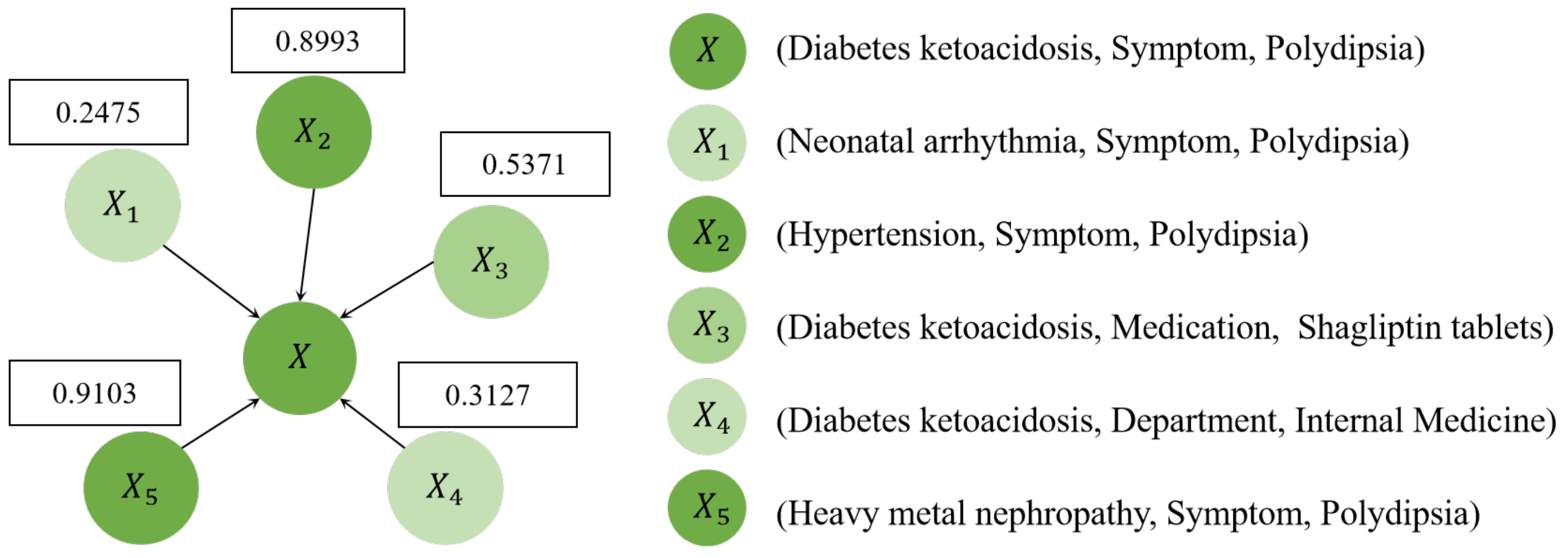 Bioengineering 11 00225 g004