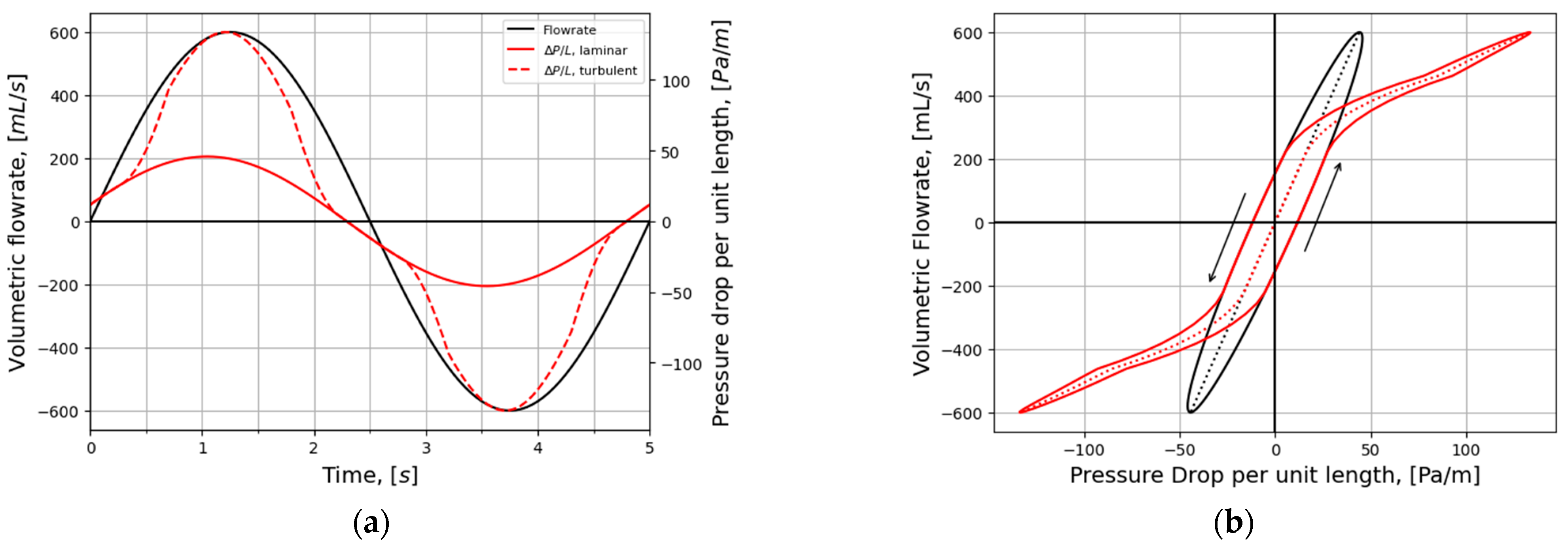 Bioengineering 11 00239 g002 Bioengineering 11 00239 g002