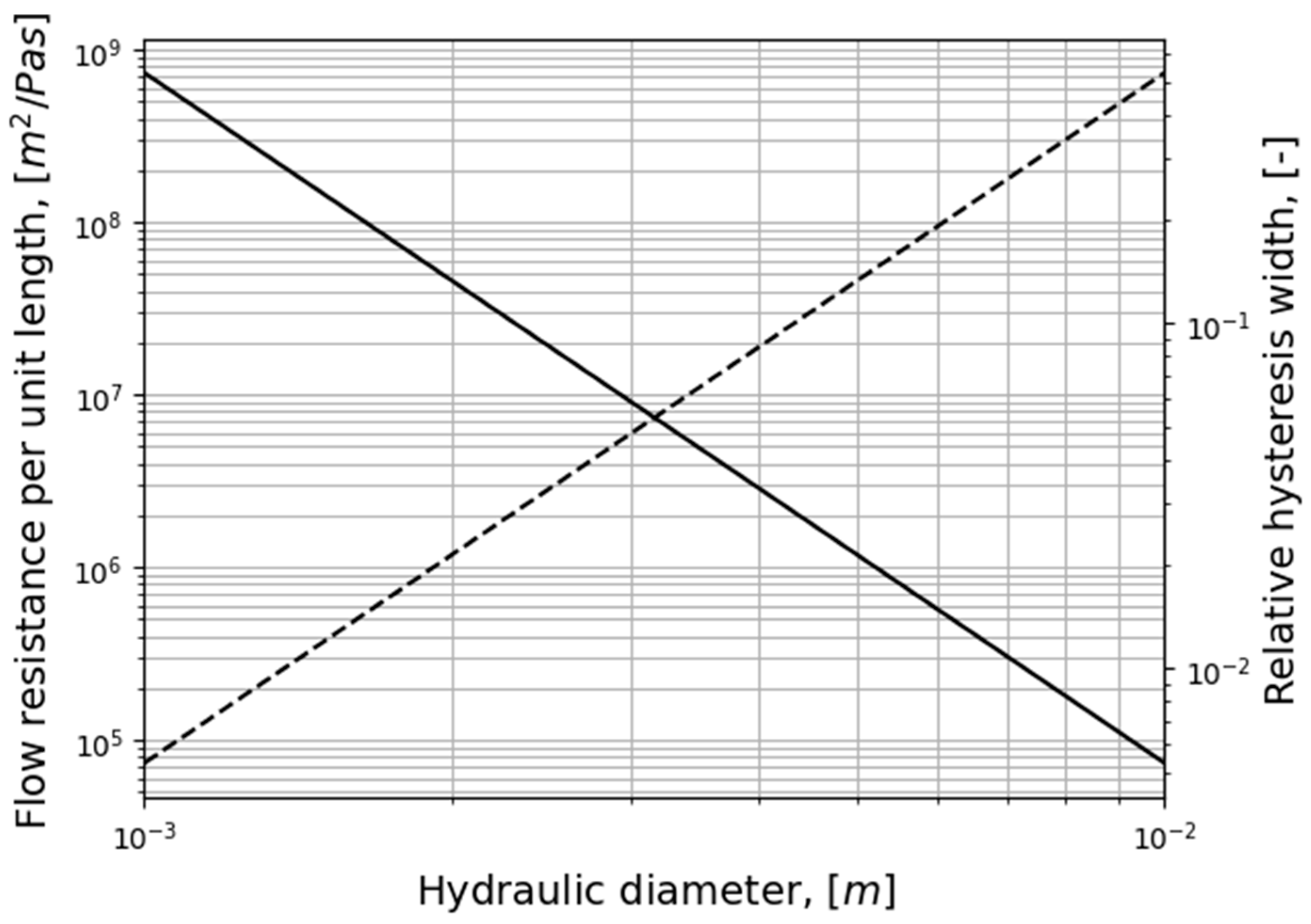 Bioengineering 11 00239 g003 Bioengineering 11 00239 g003