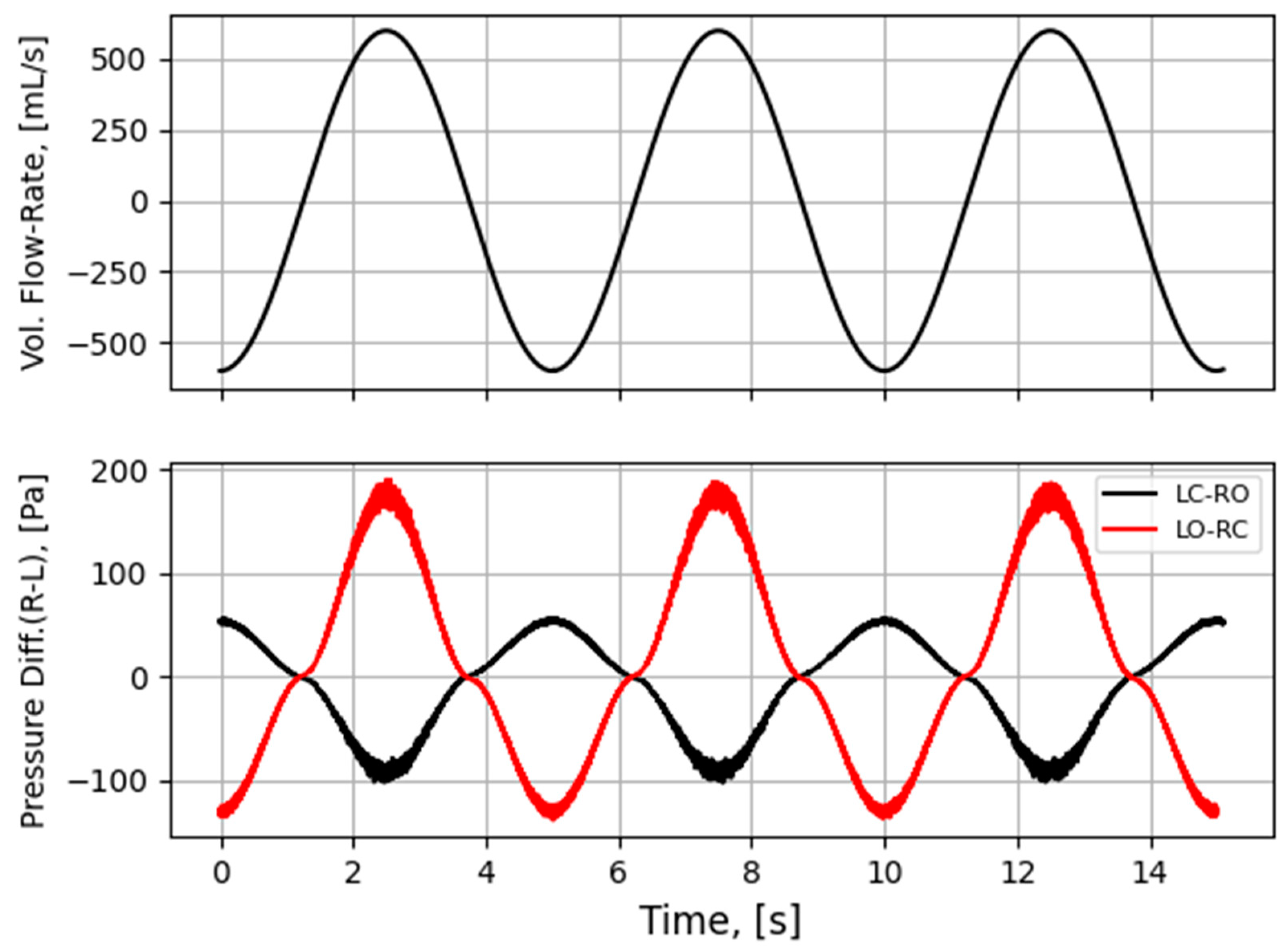 Bioengineering 11 00239 g008 Bioengineering 11 00239 g008