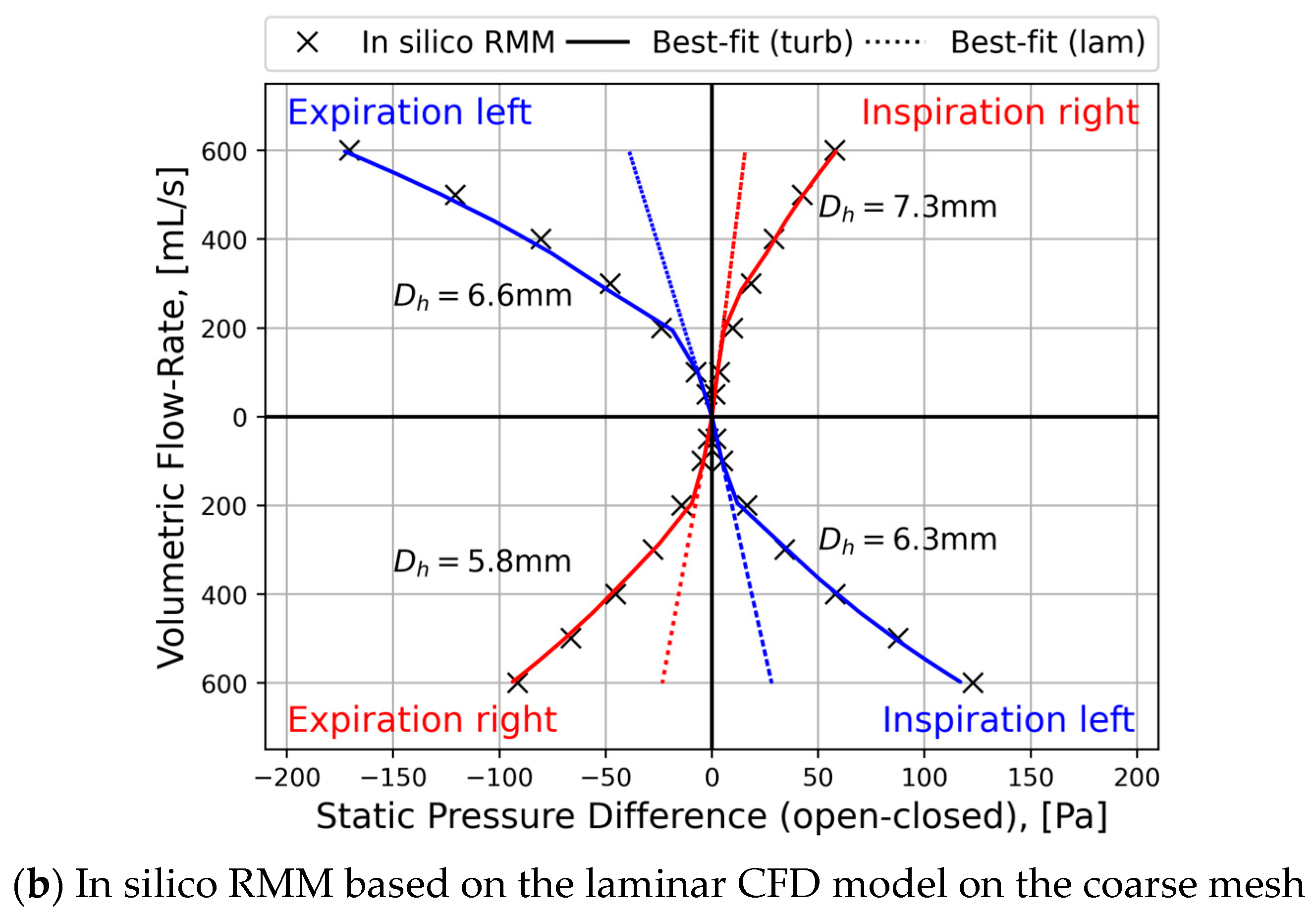 Bioengineering 11 00239 g012b Bioengineering 11 00239 g012b