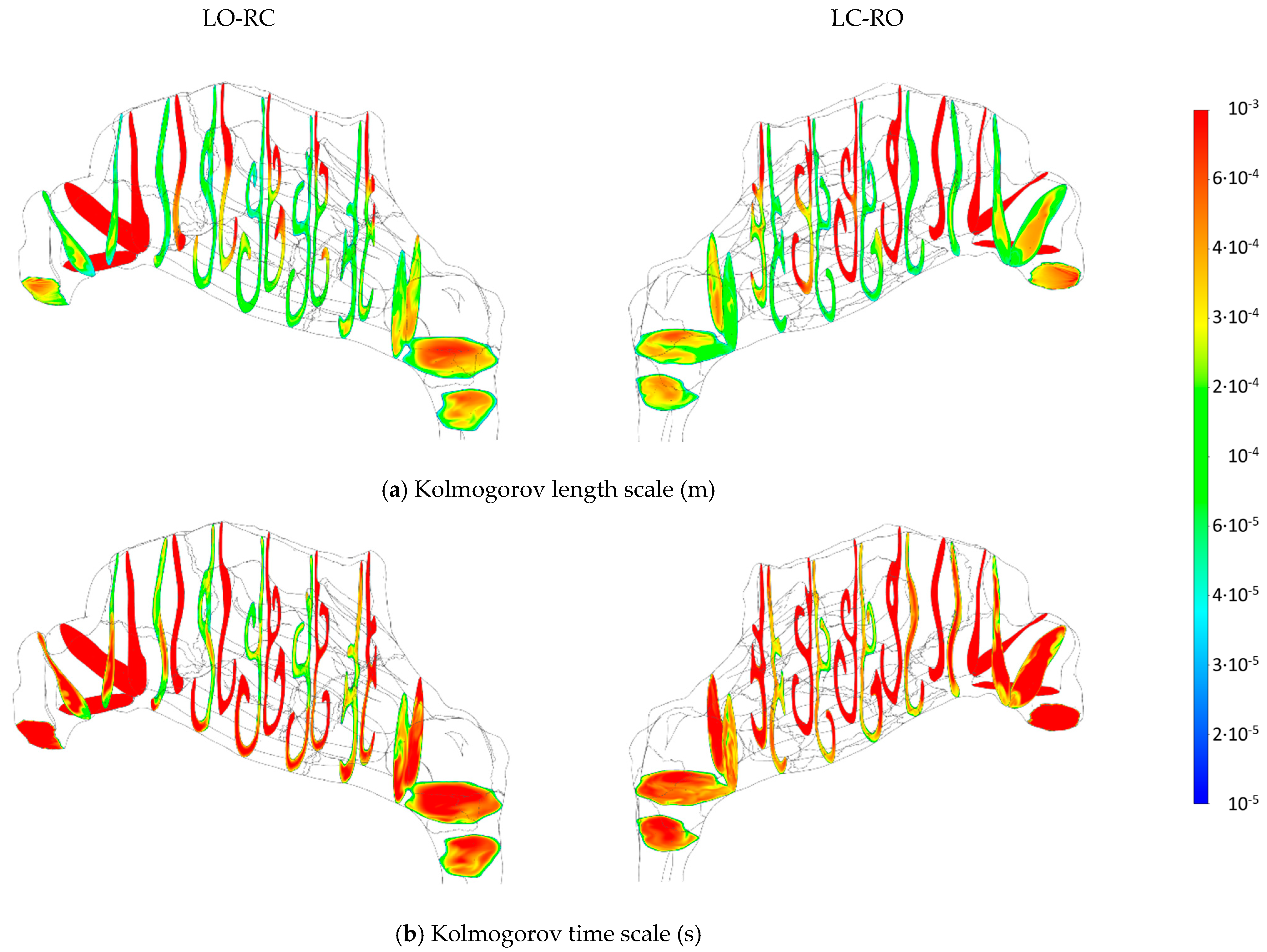 Bioengineering 11 00239 g016 Bioengineering 11 00239 g016