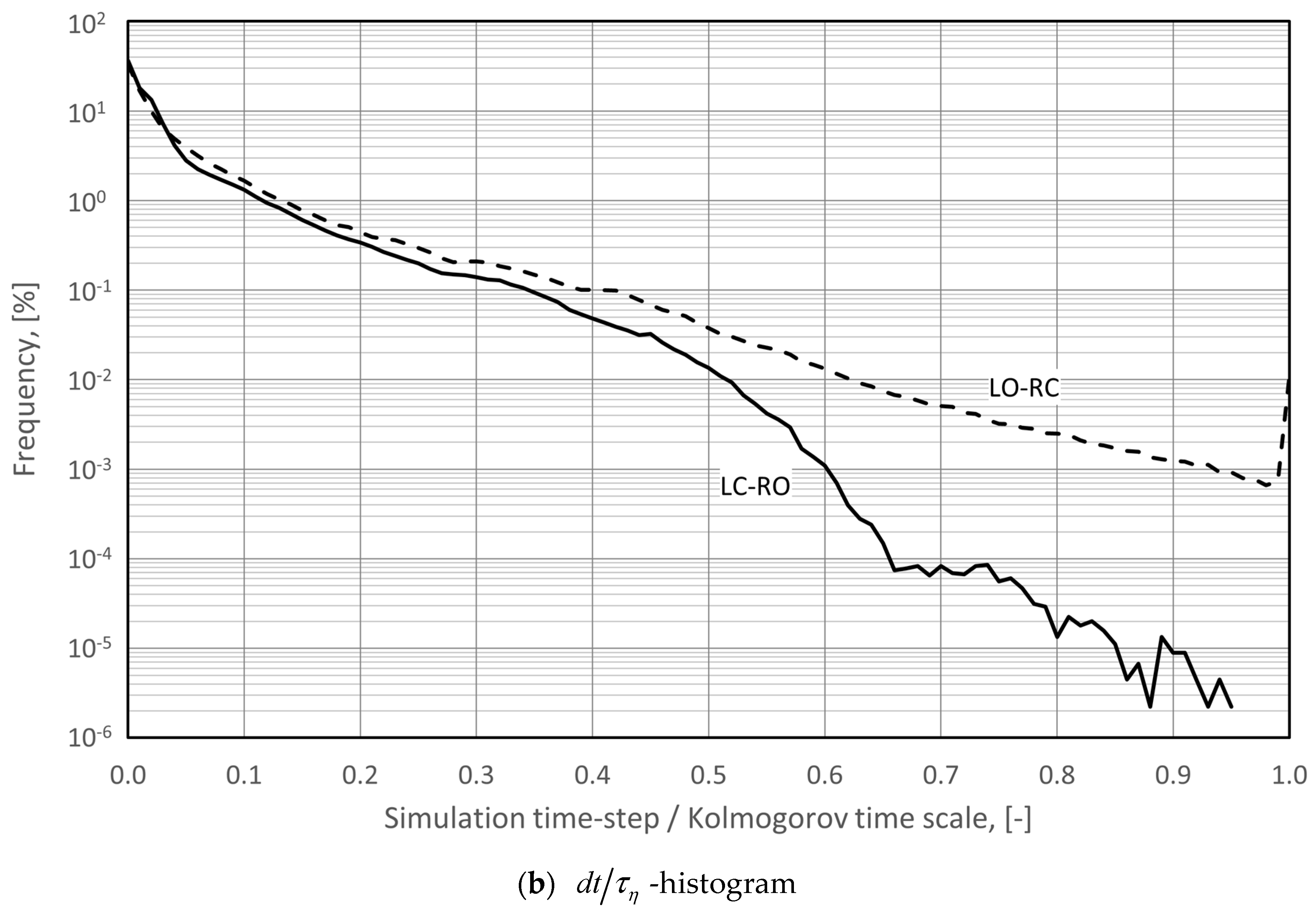 Bioengineering 11 00239 g018b Bioengineering 11 00239 g018b