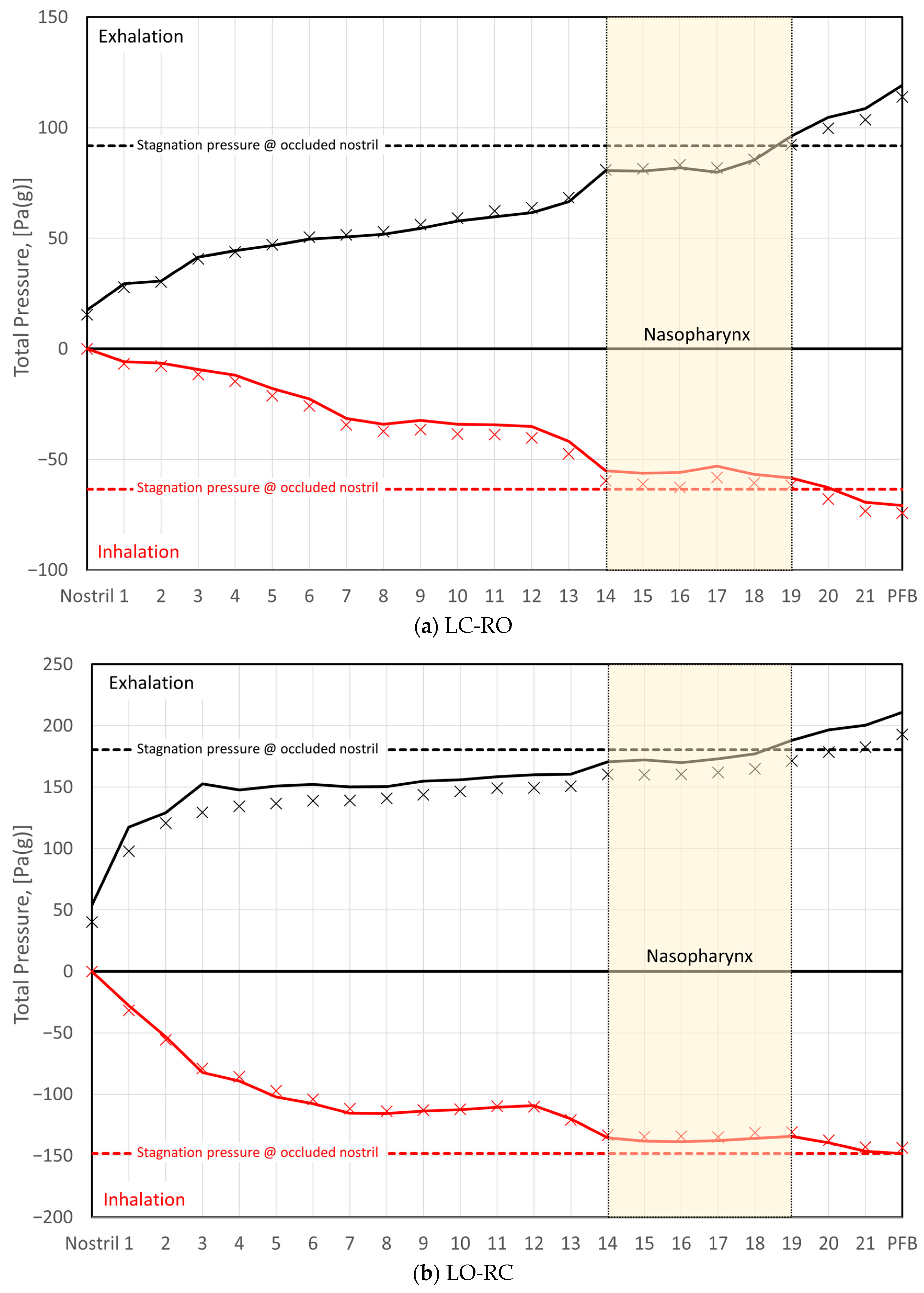 Bioengineering 11 00239 g031 Bioengineering 11 00239 g031