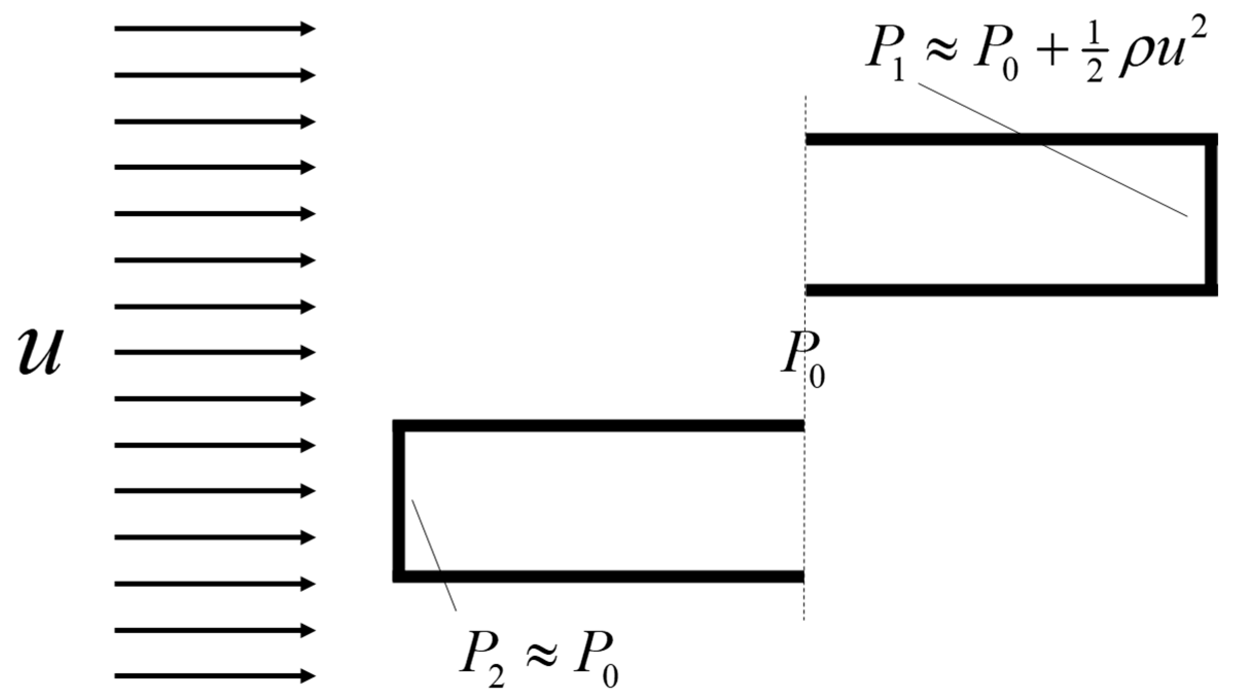 Bioengineering 11 00239 g032 Bioengineering 11 00239 g032