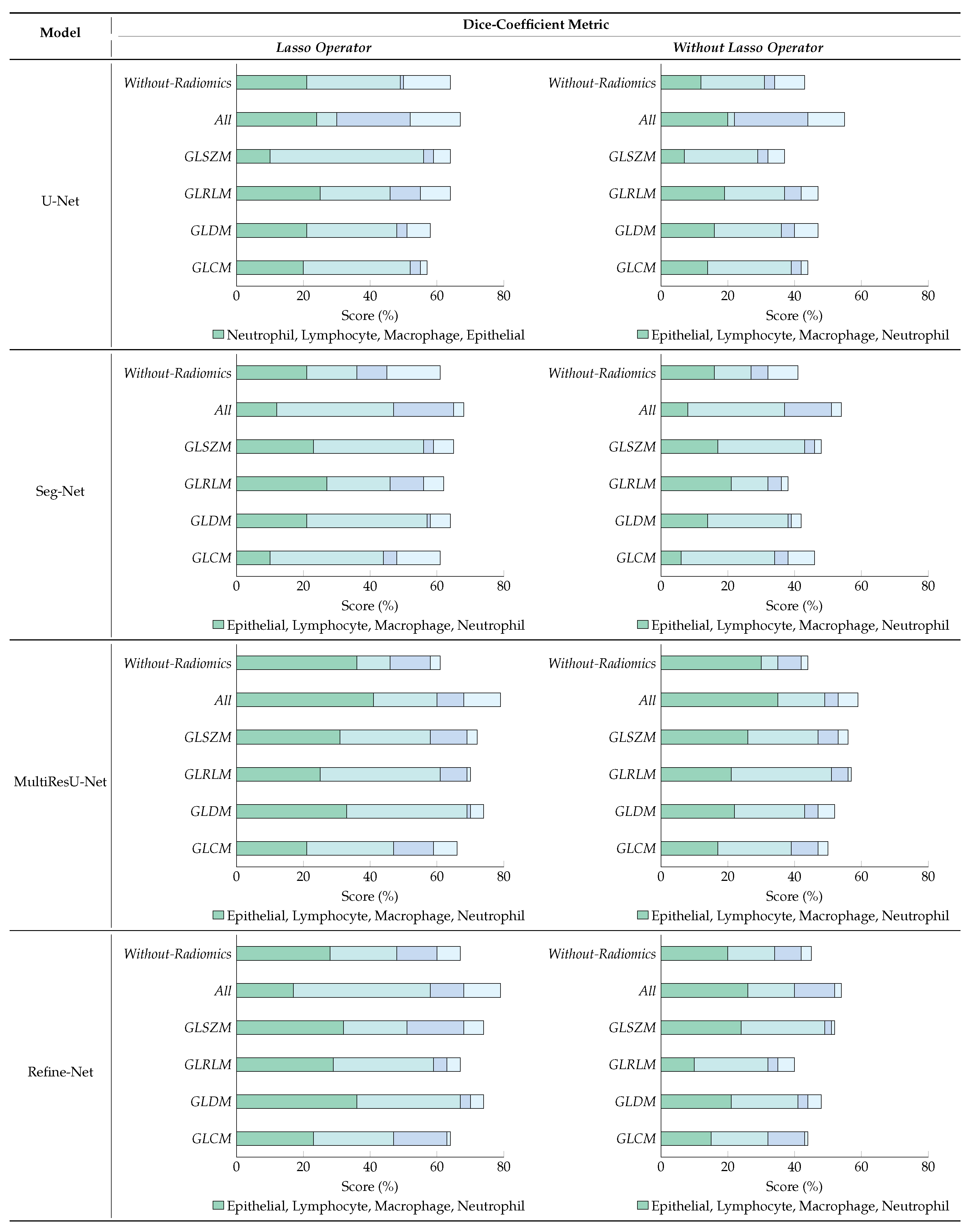 Bioengineering 11 00252 g008