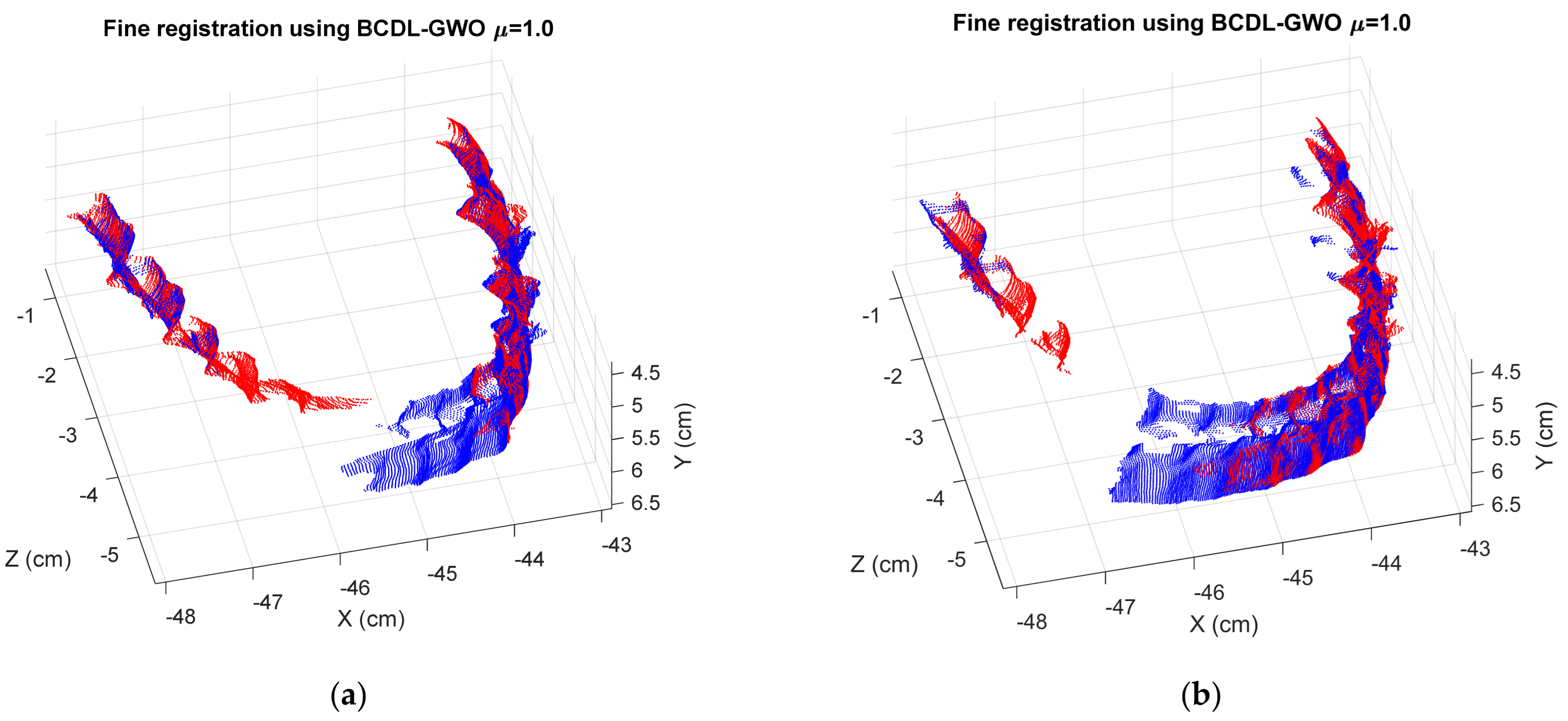 Bioengineering 11 00254 g009a