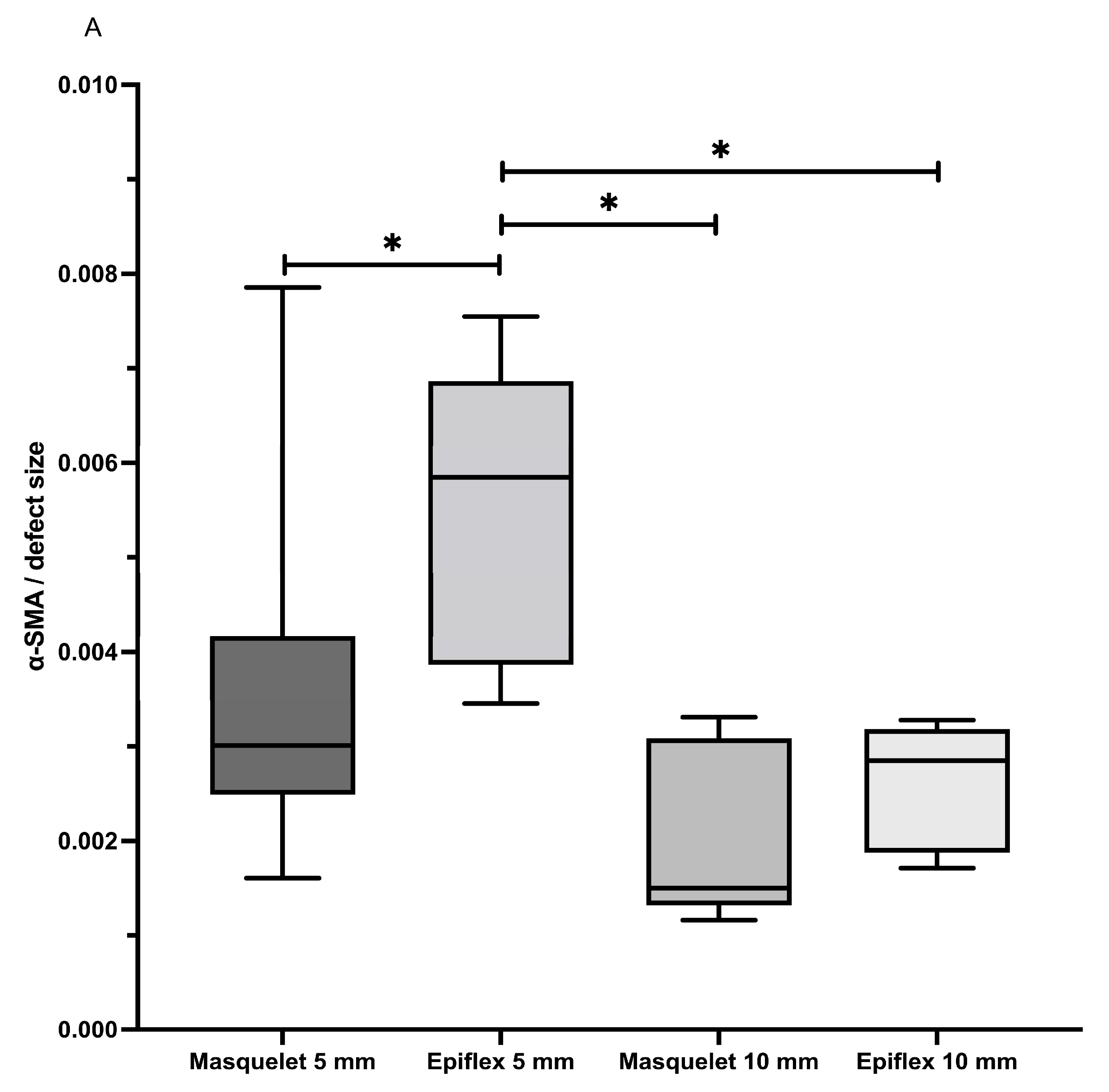 Bioengineering 11 00287 g005a Bioengineering 11 00287 g005a