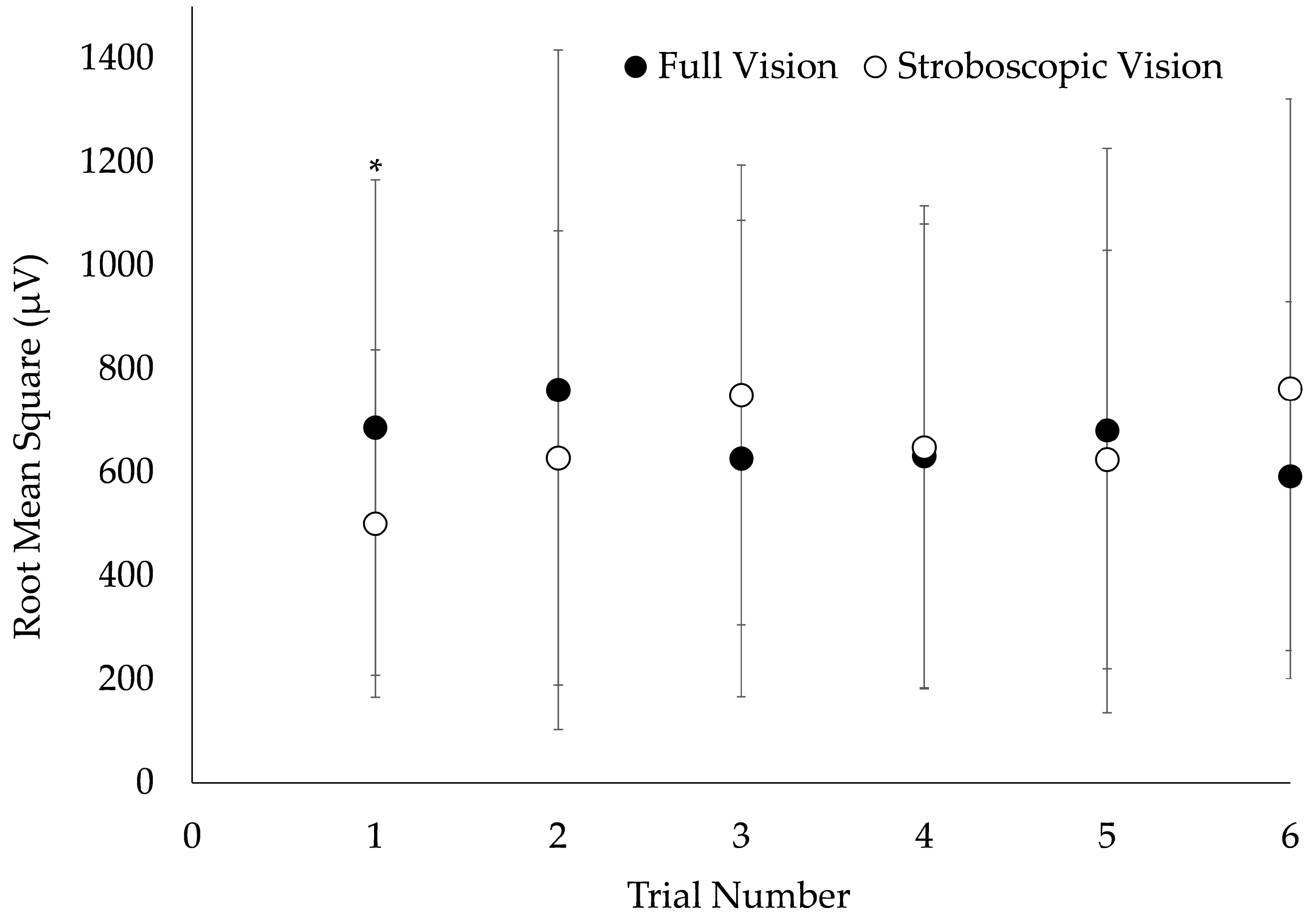 Bioengineering 11 00290 g003