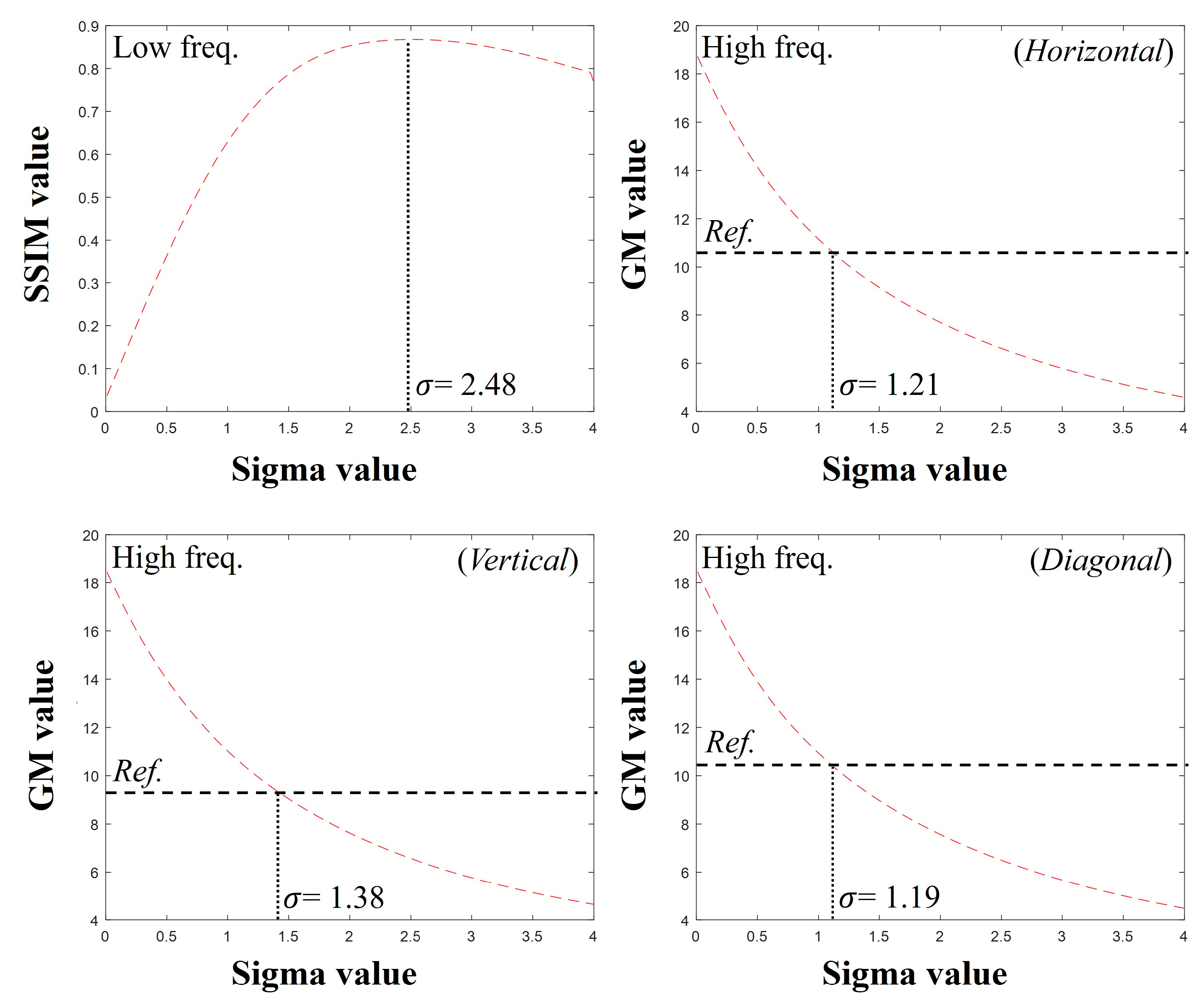 Bioengineering 11 00330 g005 Bioengineering 11 00330 g005