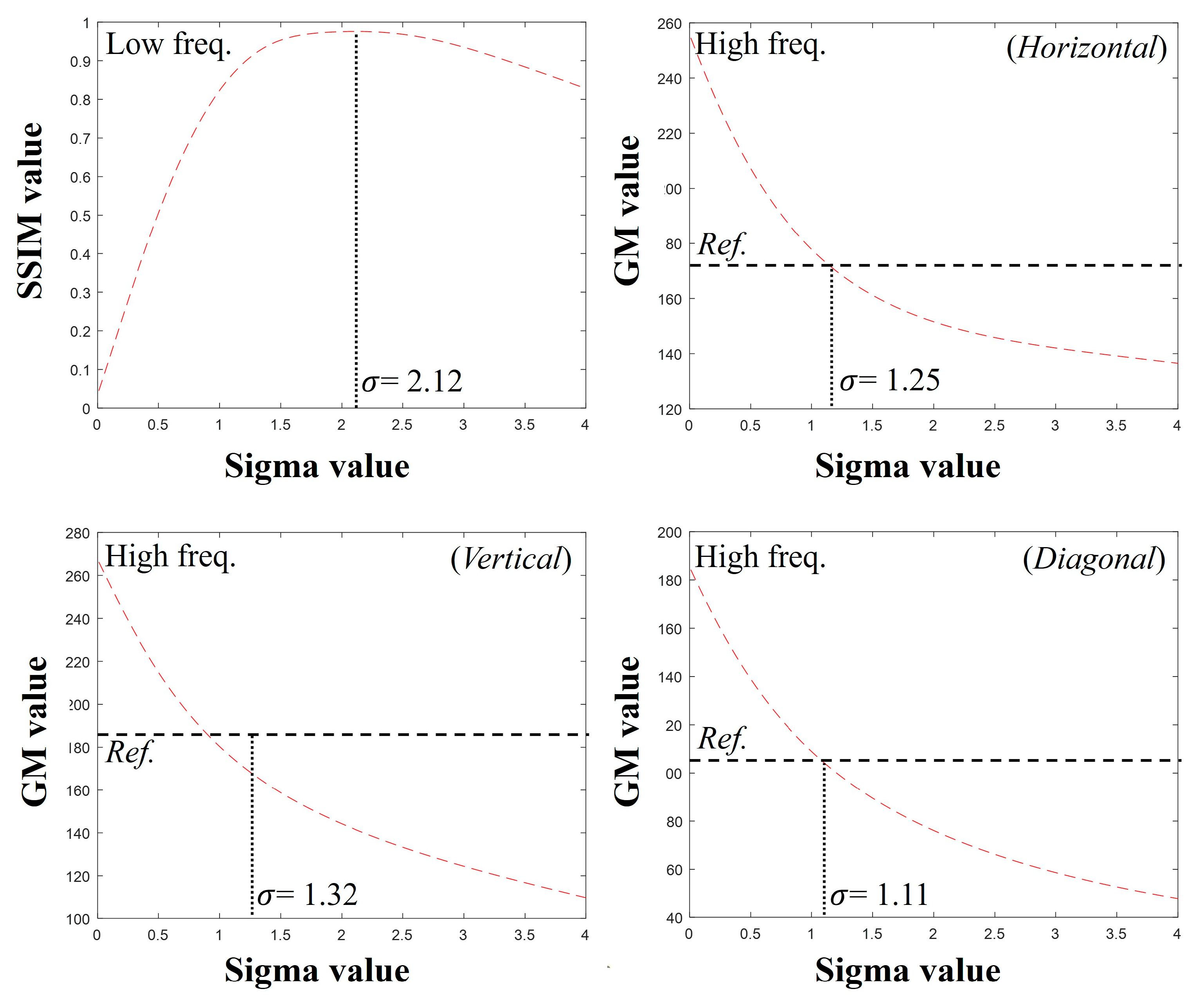 Bioengineering 11 00330 g009 Bioengineering 11 00330 g009
