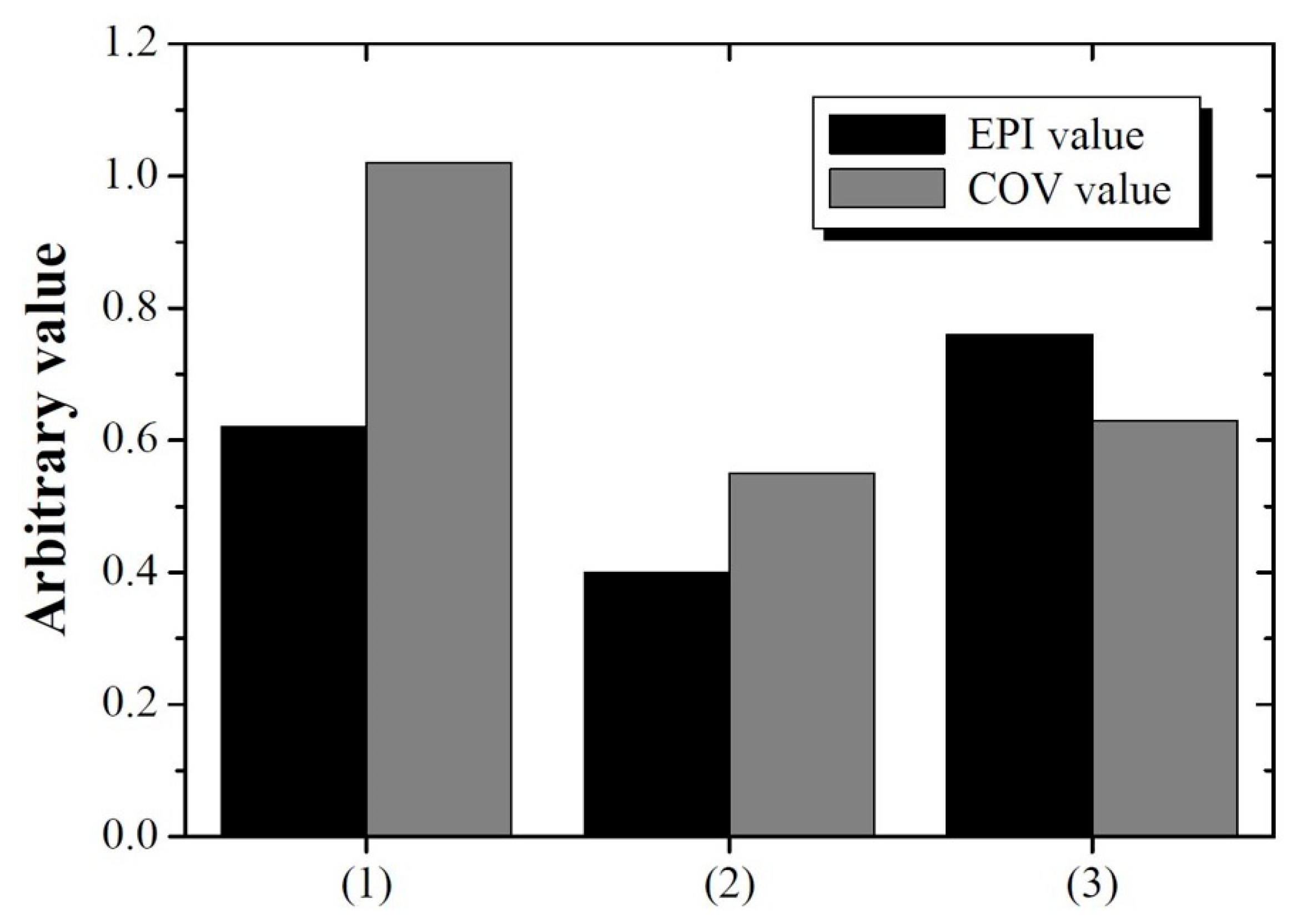 Bioengineering 11 00330 g011 Bioengineering 11 00330 g011