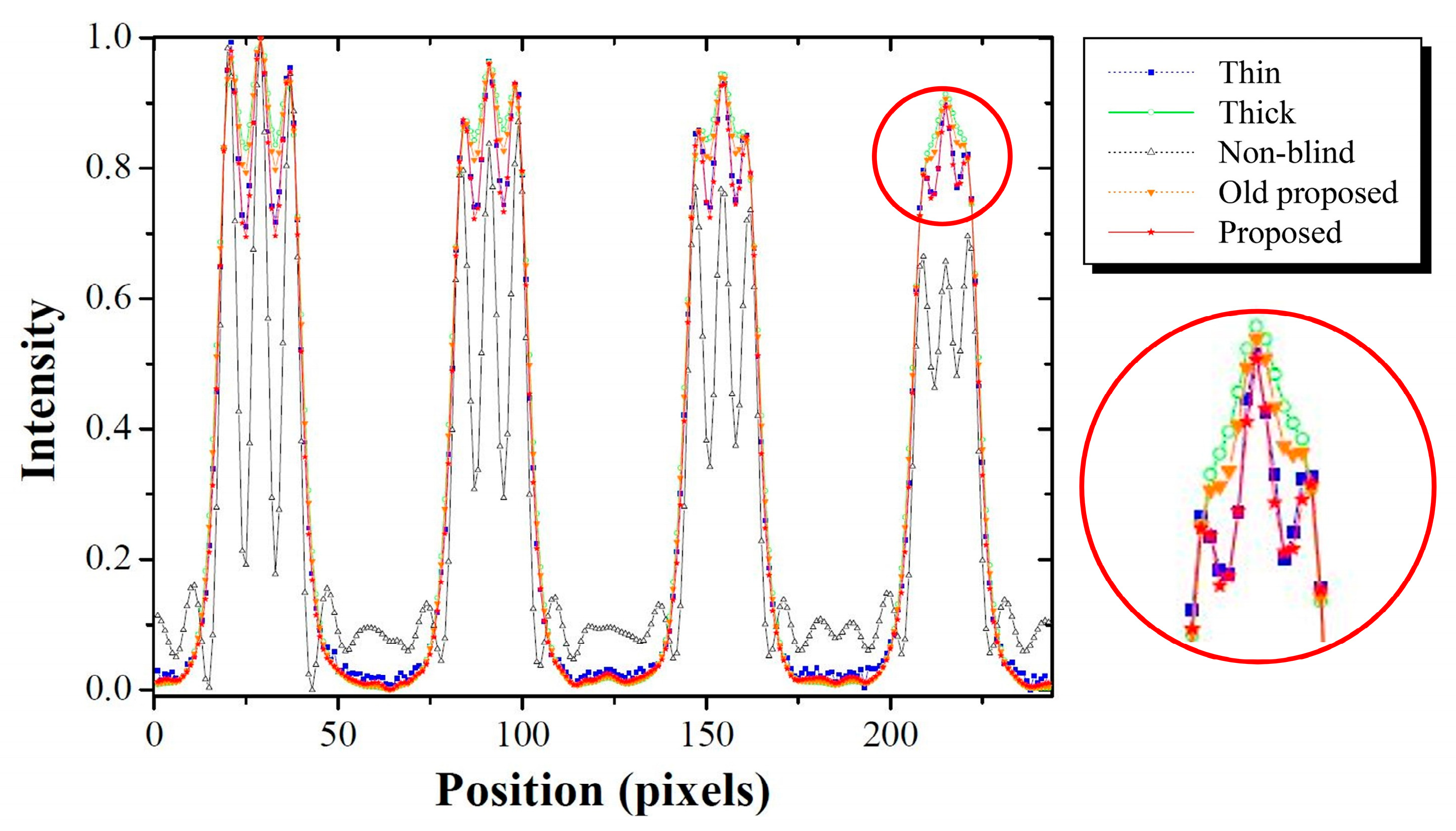 Bioengineering 11 00330 g012 Bioengineering 11 00330 g012