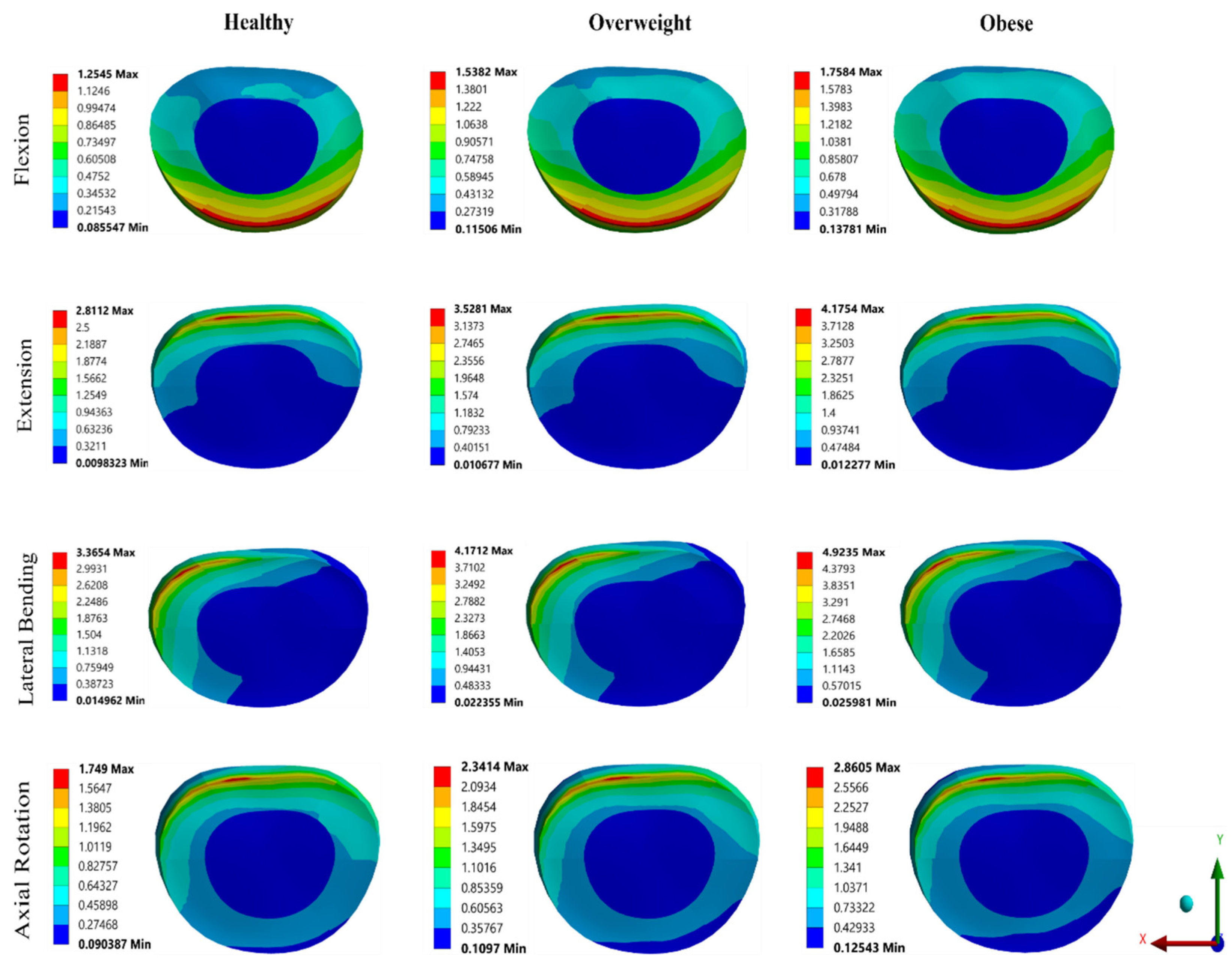 Bioengineering 11 00344 g007