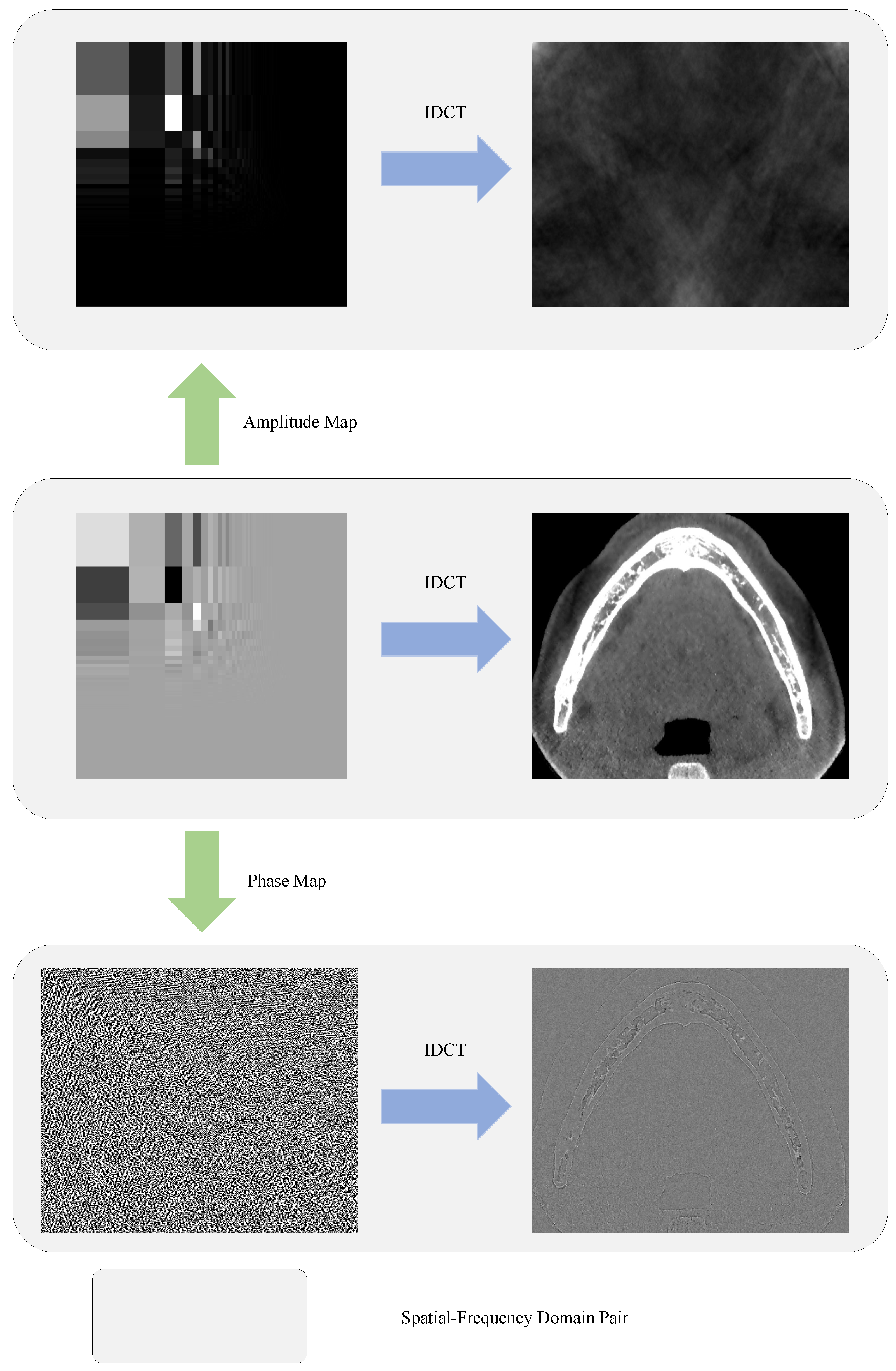 Bioengineering 11 00354 g003
