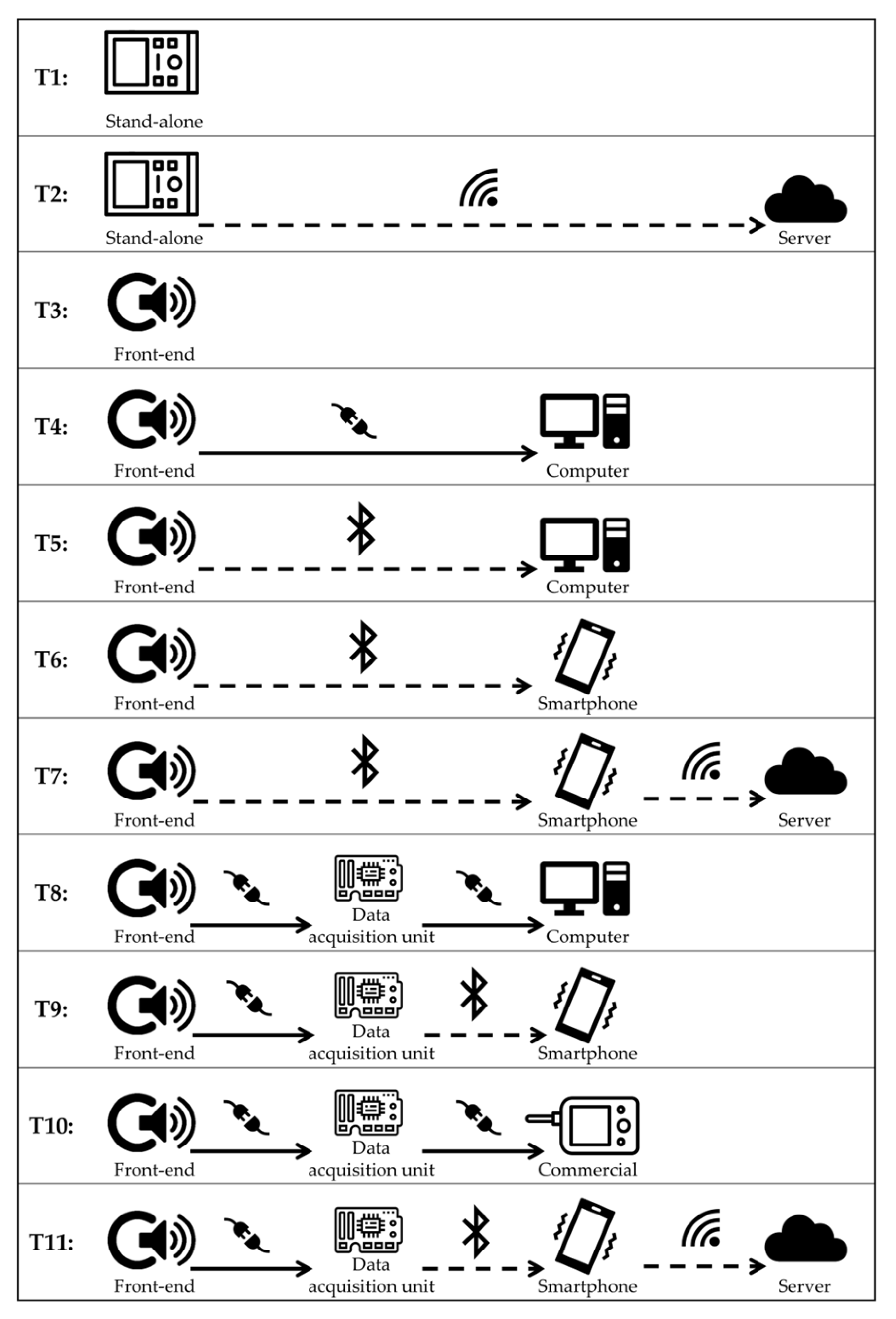 Bioengineering 11 00367 g006