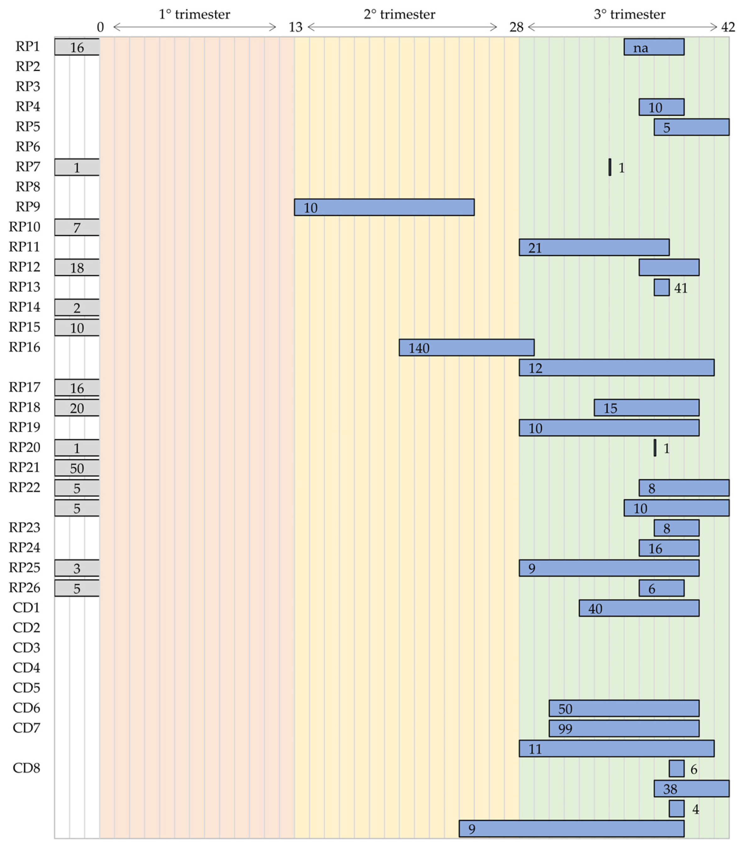 Bioengineering 11 00367 g015