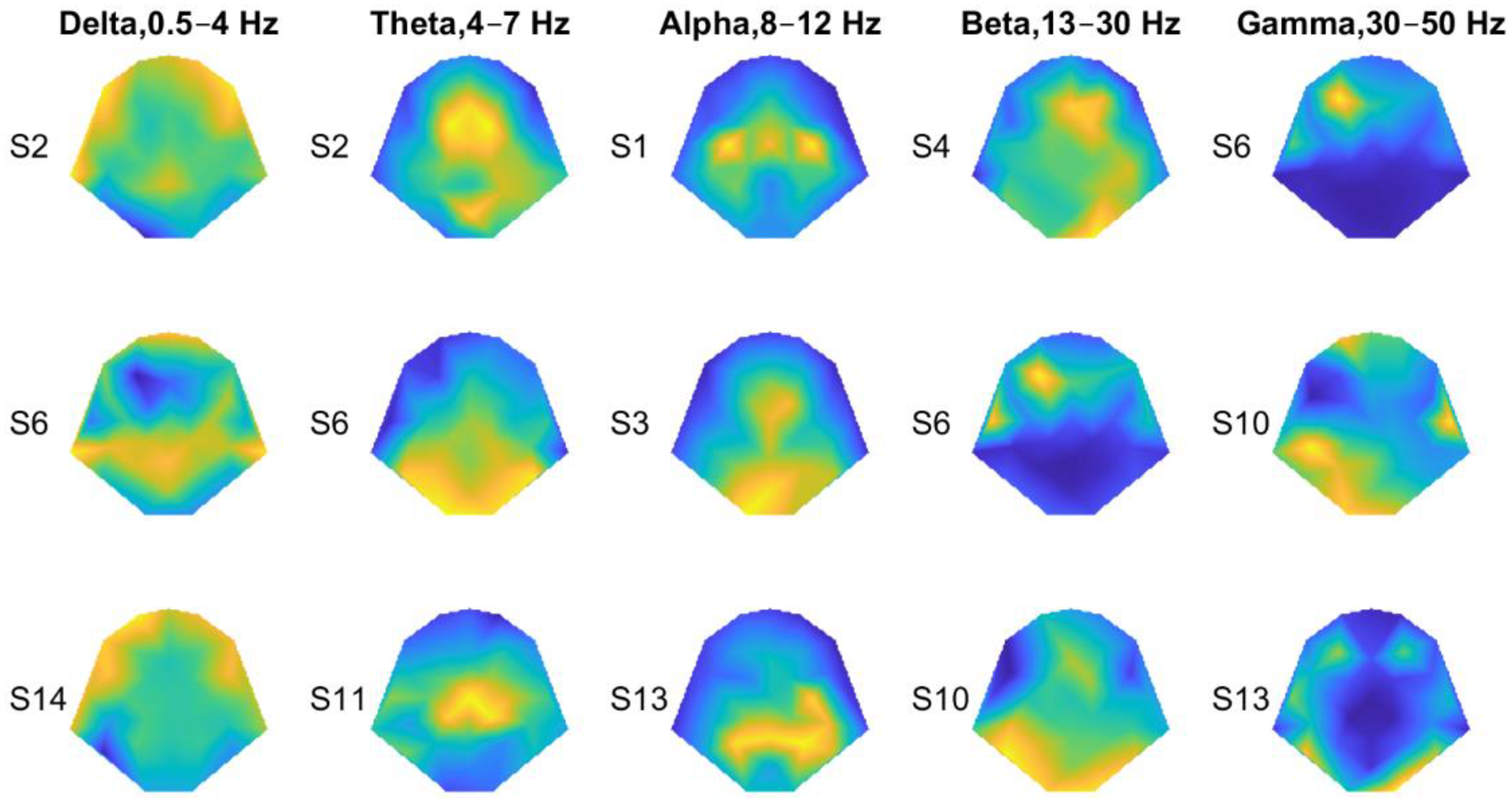 Bioengineering 11 00377 g003