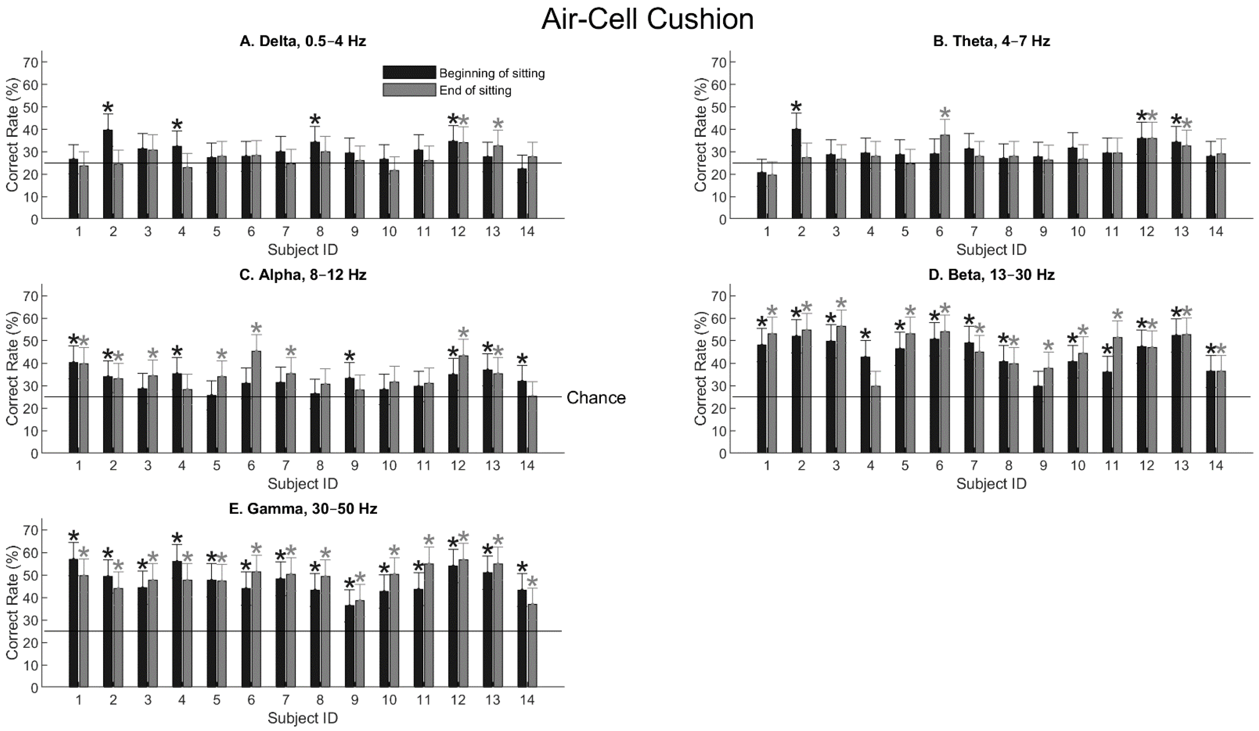Bioengineering 11 00377 g005