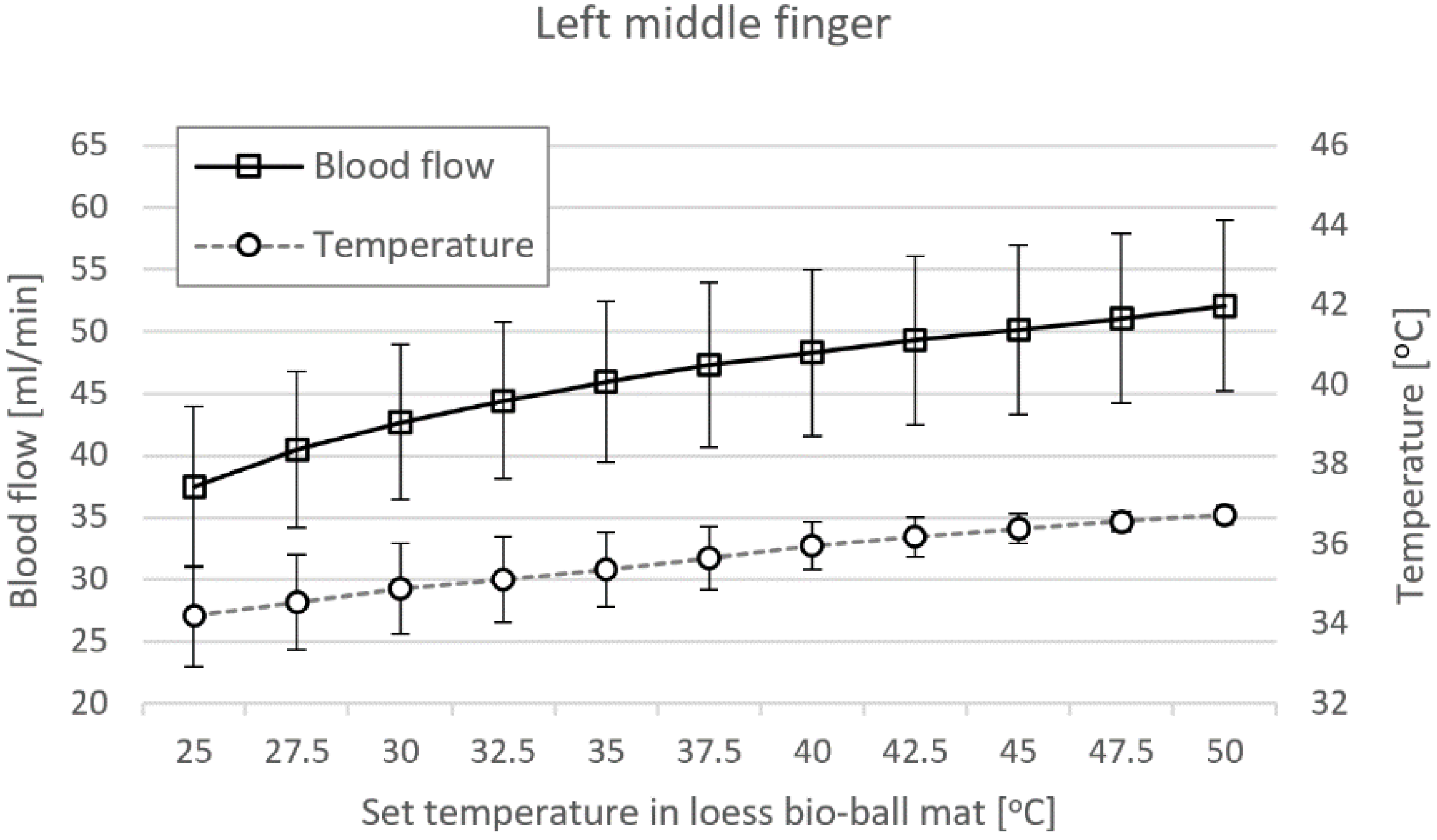 Bioengineering 11 00380 g009