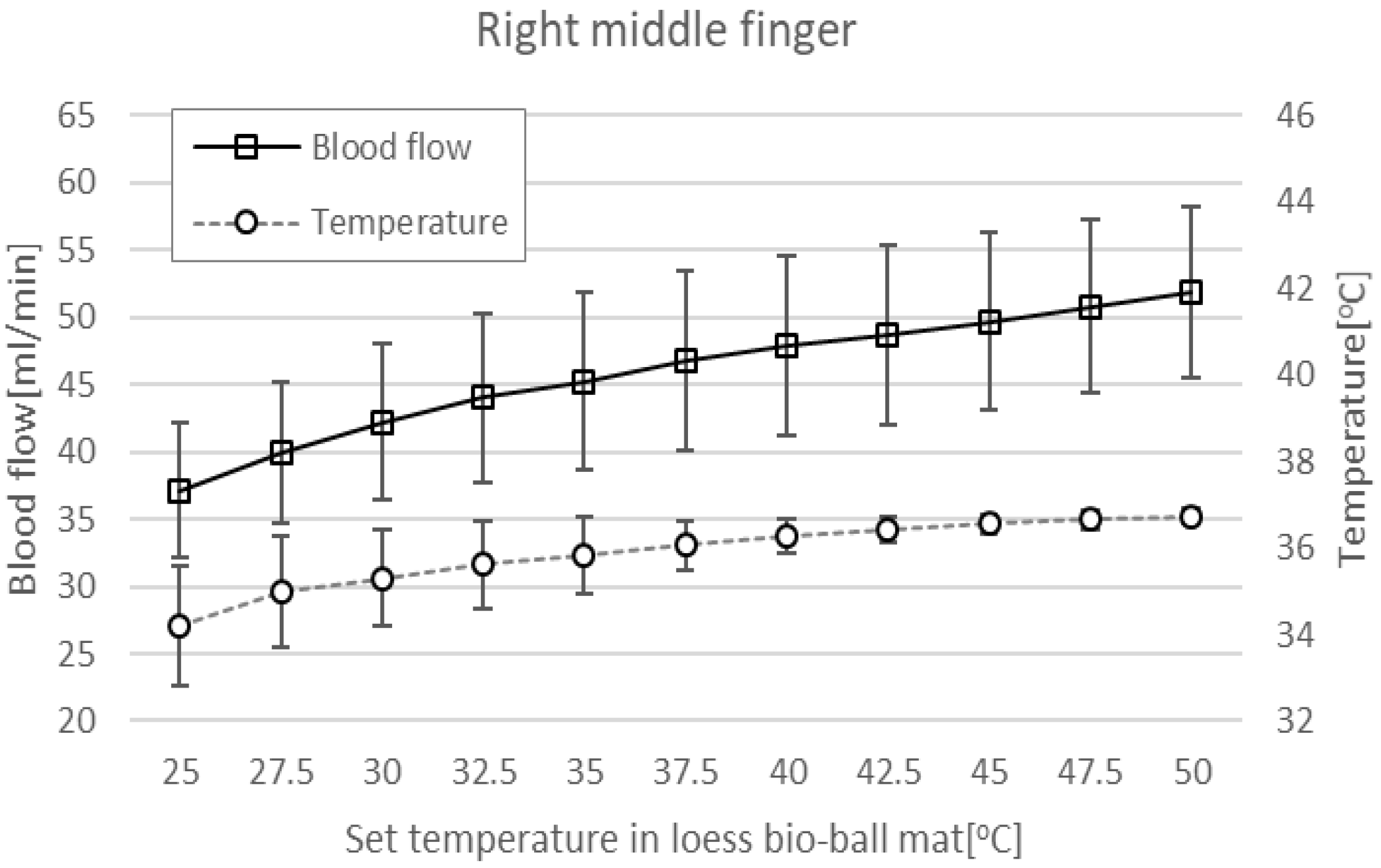 Bioengineering 11 00380 g010