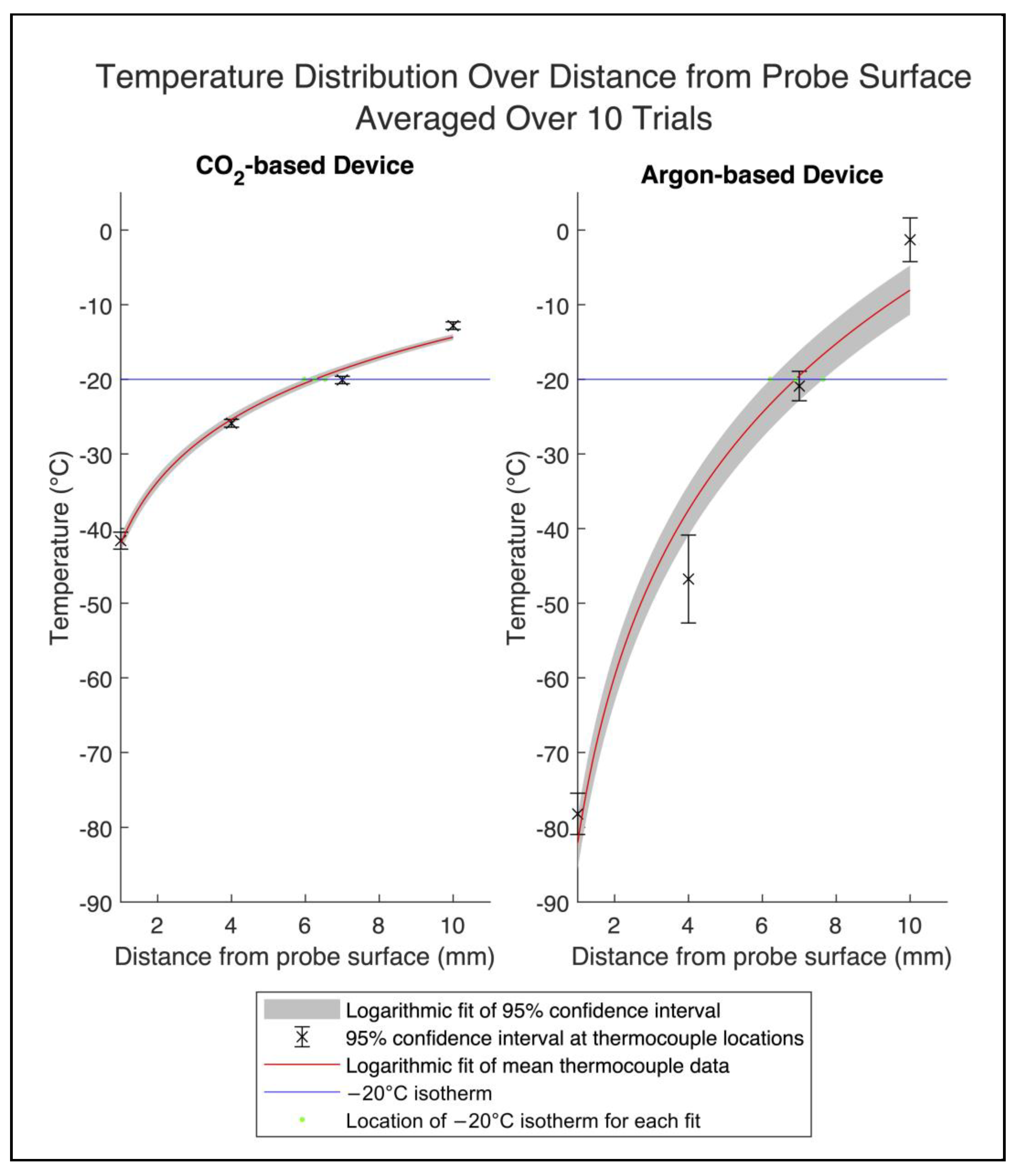 Bioengineering 11 00391 g007