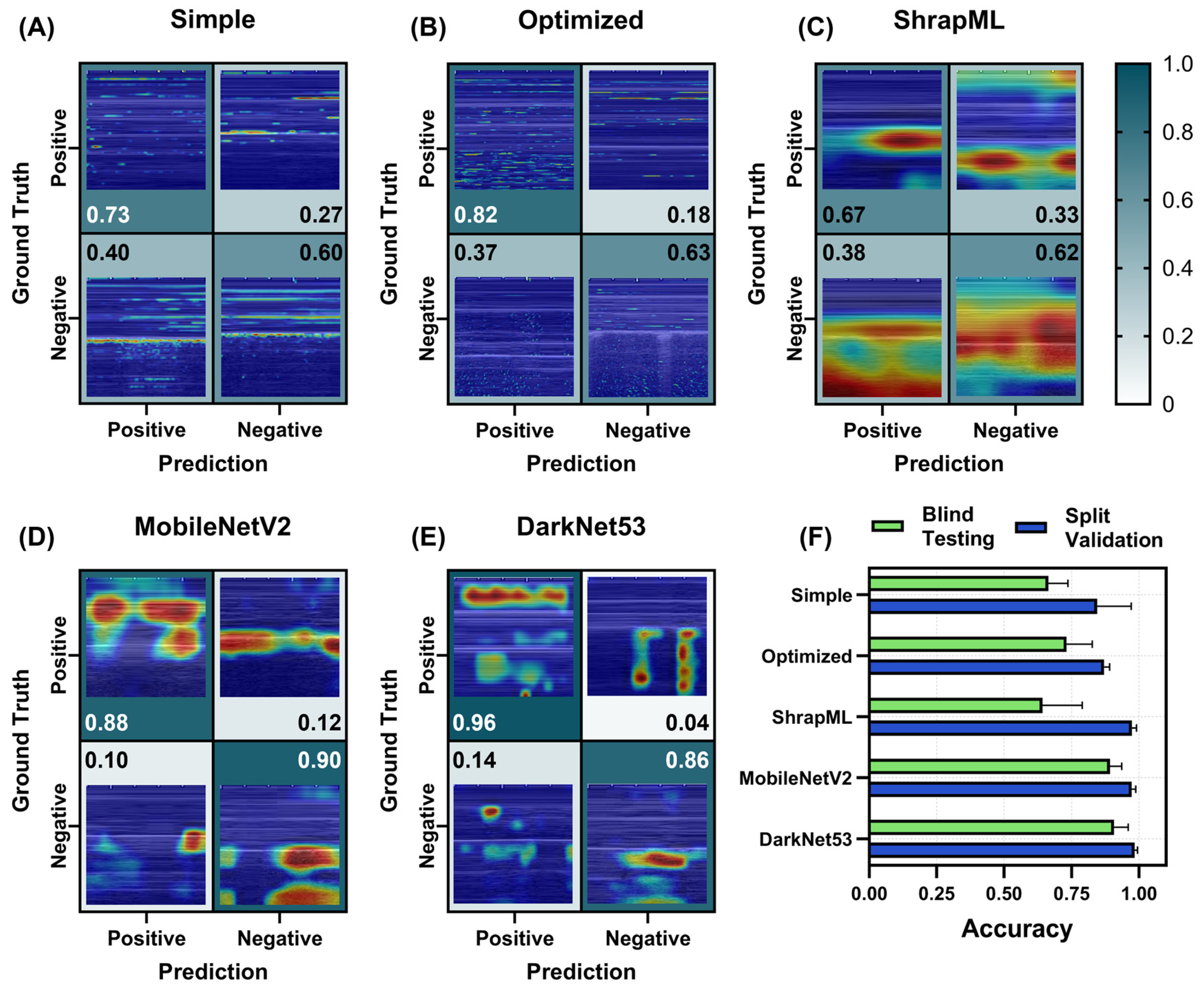 Bioengineering 11 00392 g008