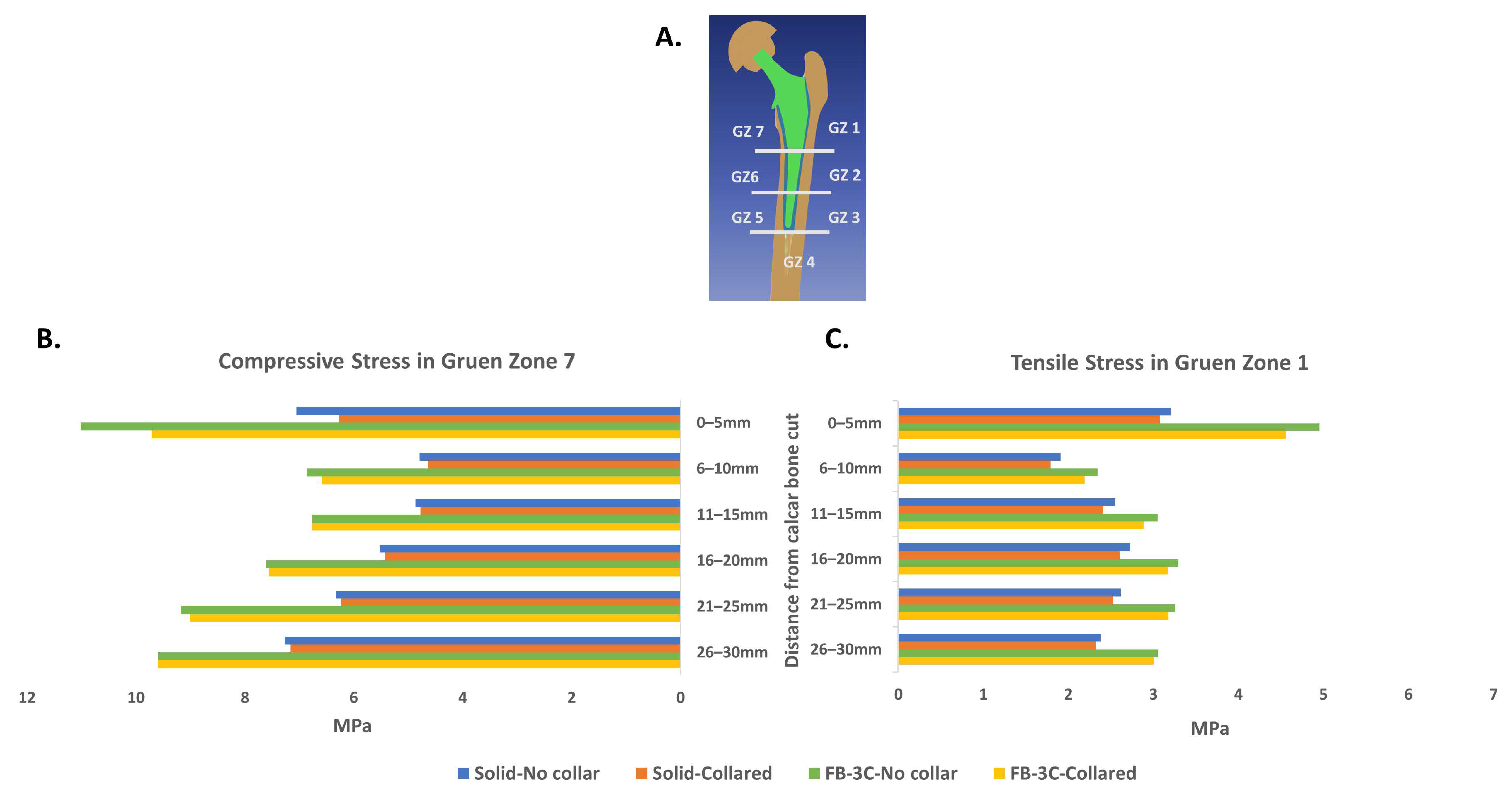 Bioengineering 11 00393 g009