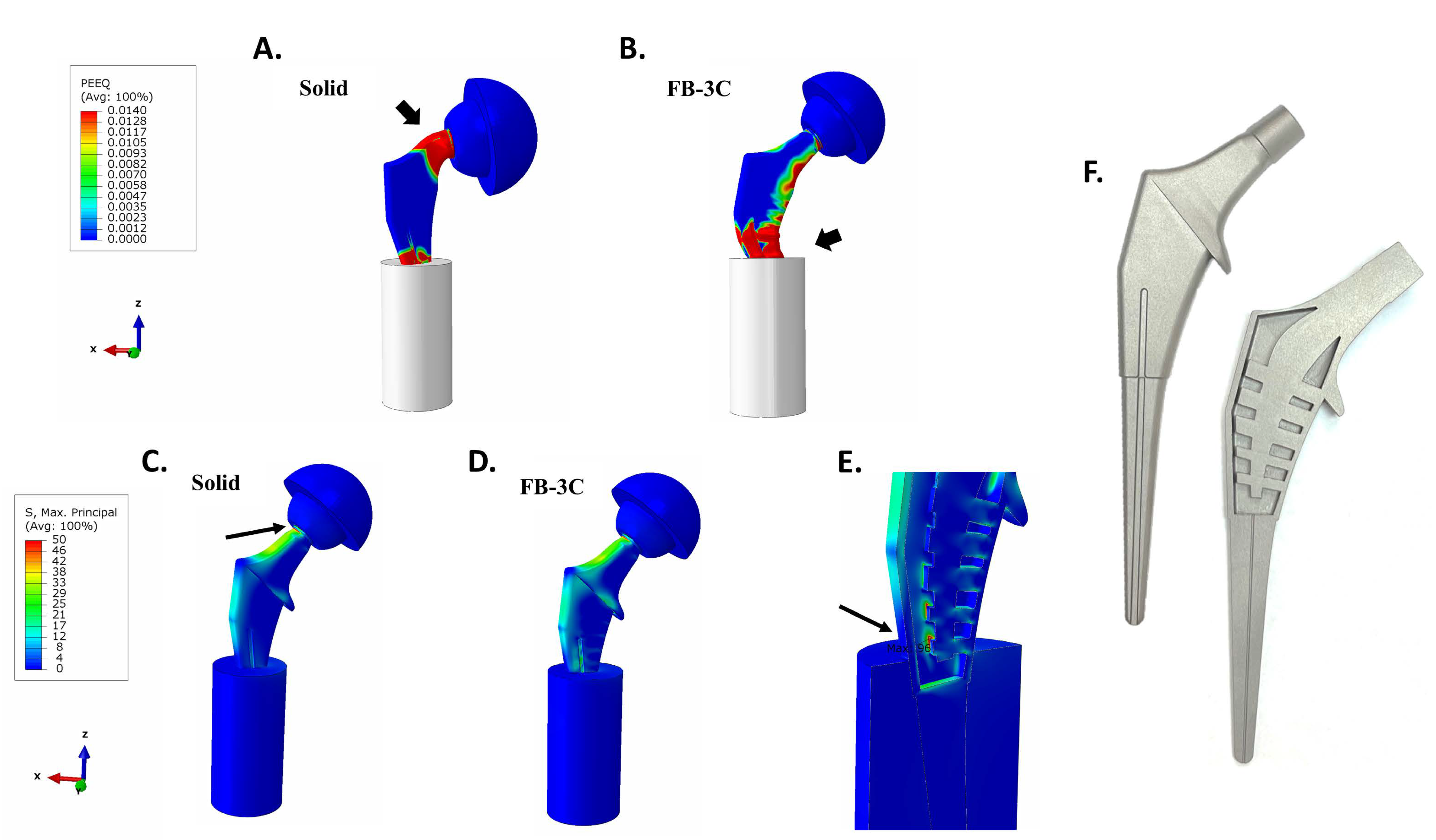 Bioengineering 11 00393 g011